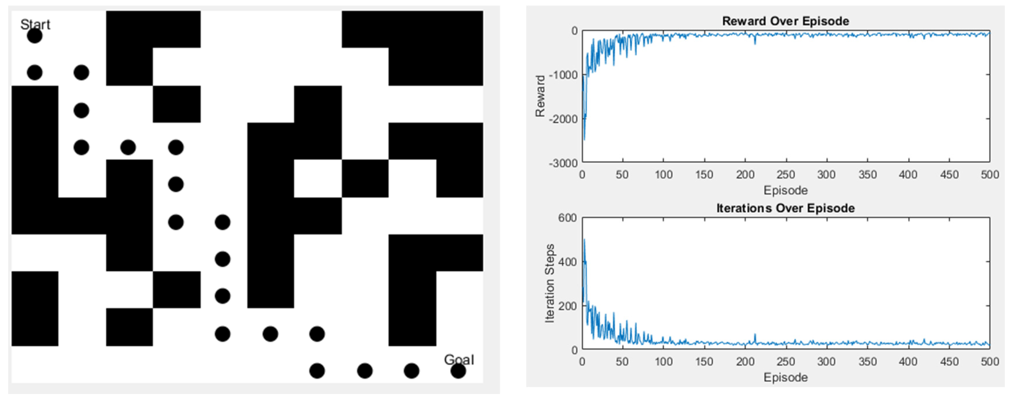 Sensors 25 02447 g024