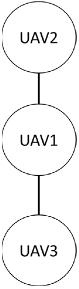 Sensors 25 02447 g028