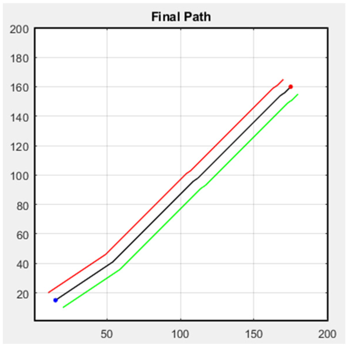 Sensors 25 02447 g031