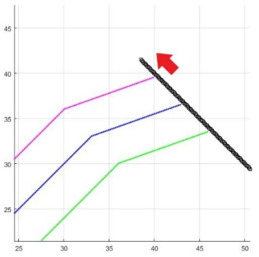 Sensors 25 02447 g034