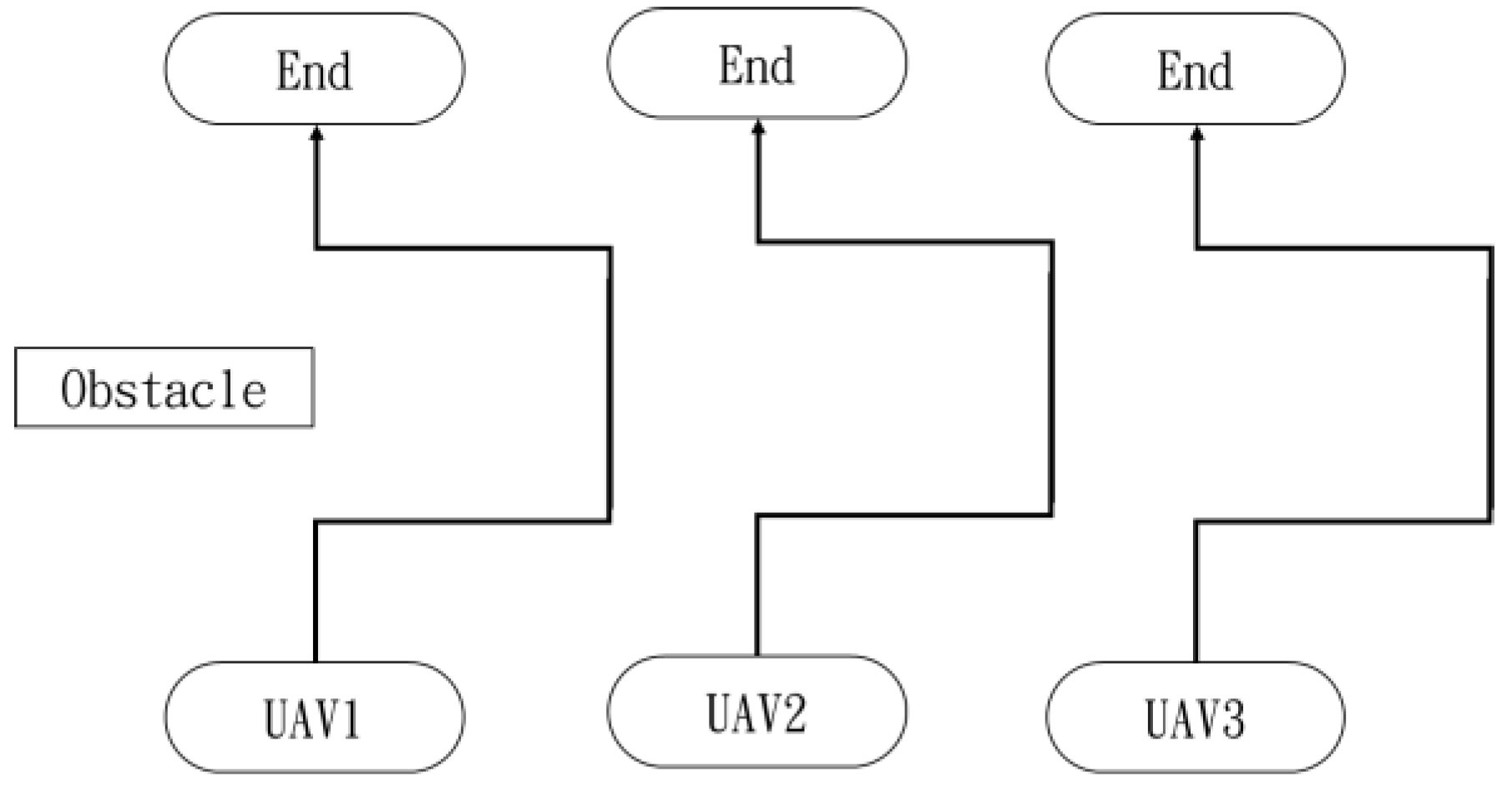 Sensors 25 02447 g038