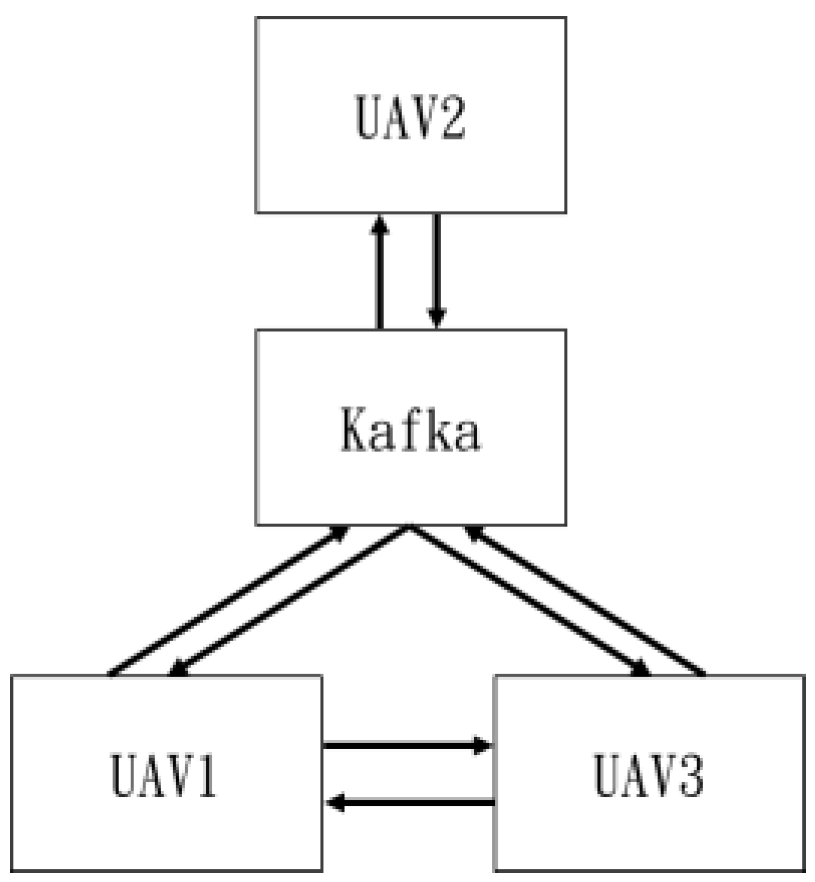 Sensors 25 02447 g054