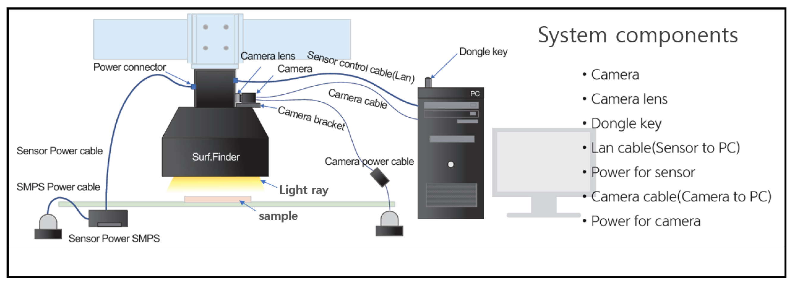 Sensors 25 02449 g003