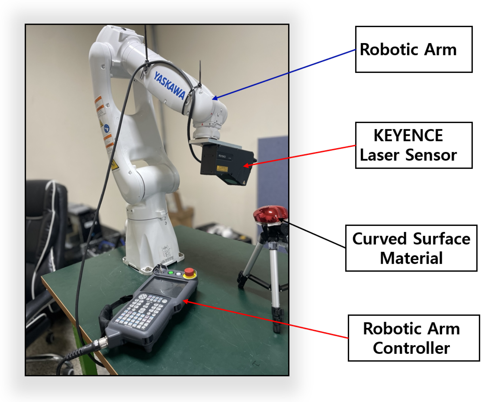 Sensors 25 02449 g005