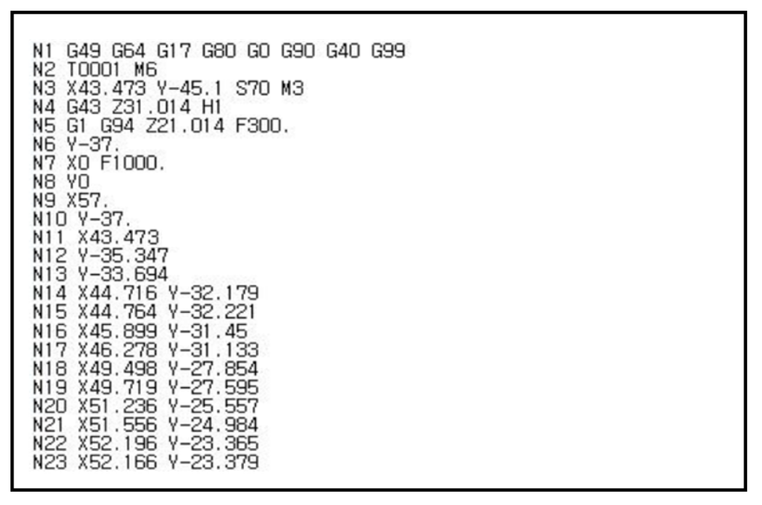 Sensors 25 02449 g006