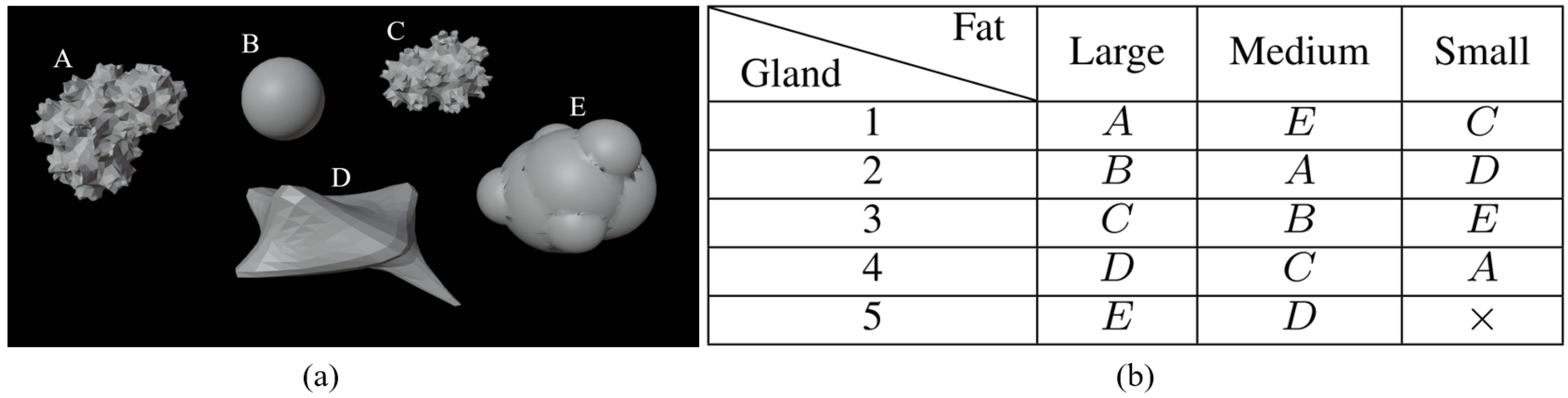 Sensors 25 02450 g002