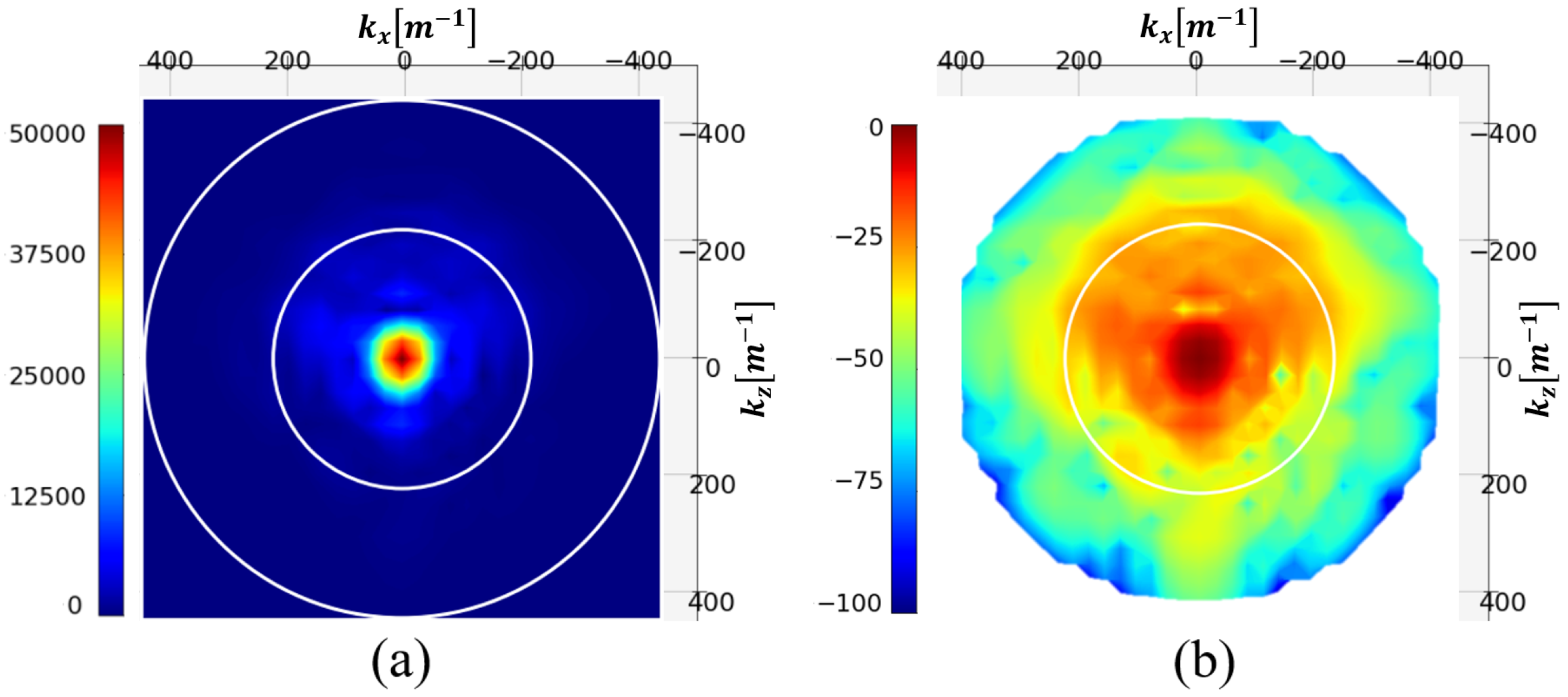 Sensors 25 02450 g005