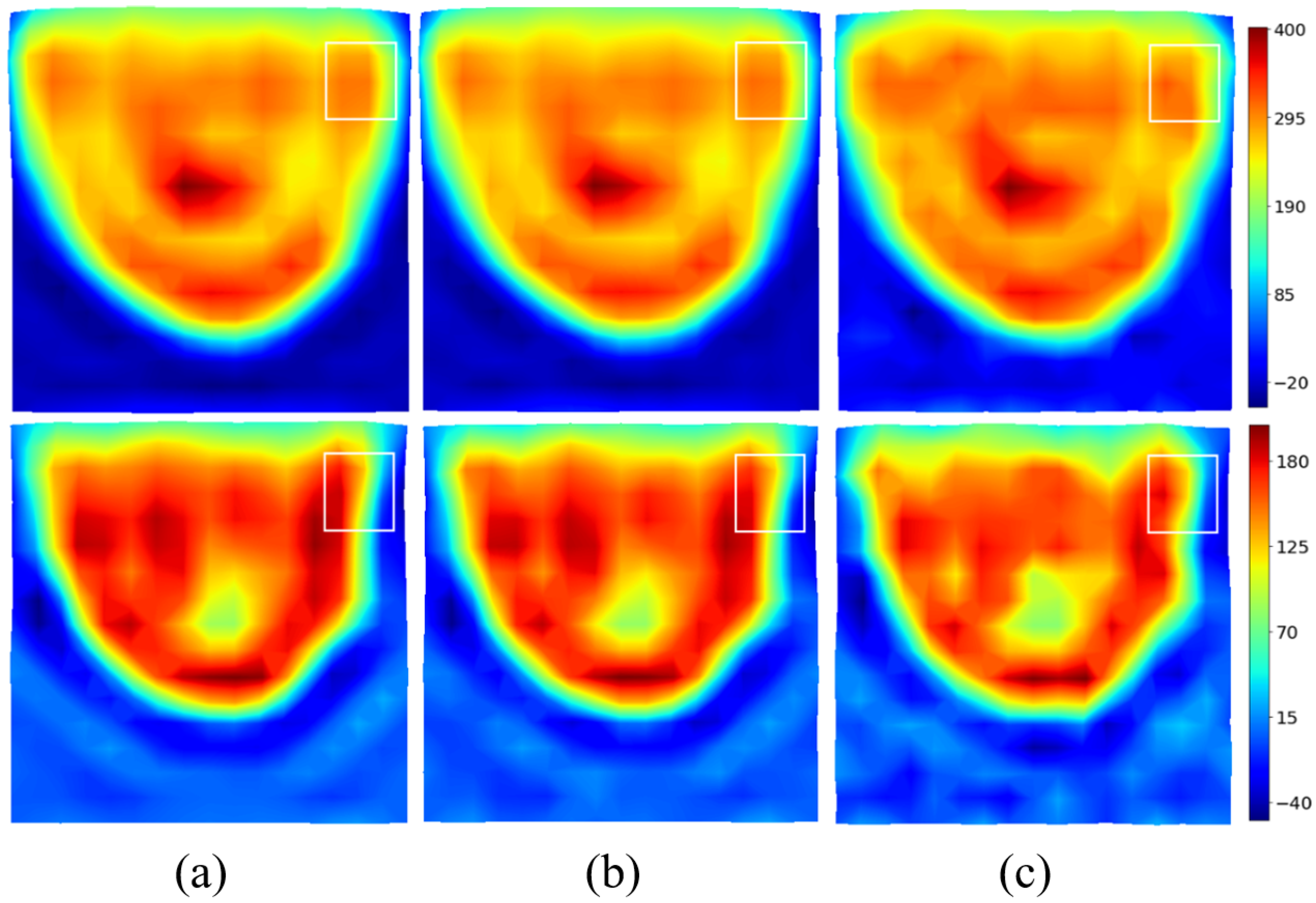 Sensors 25 02450 g006