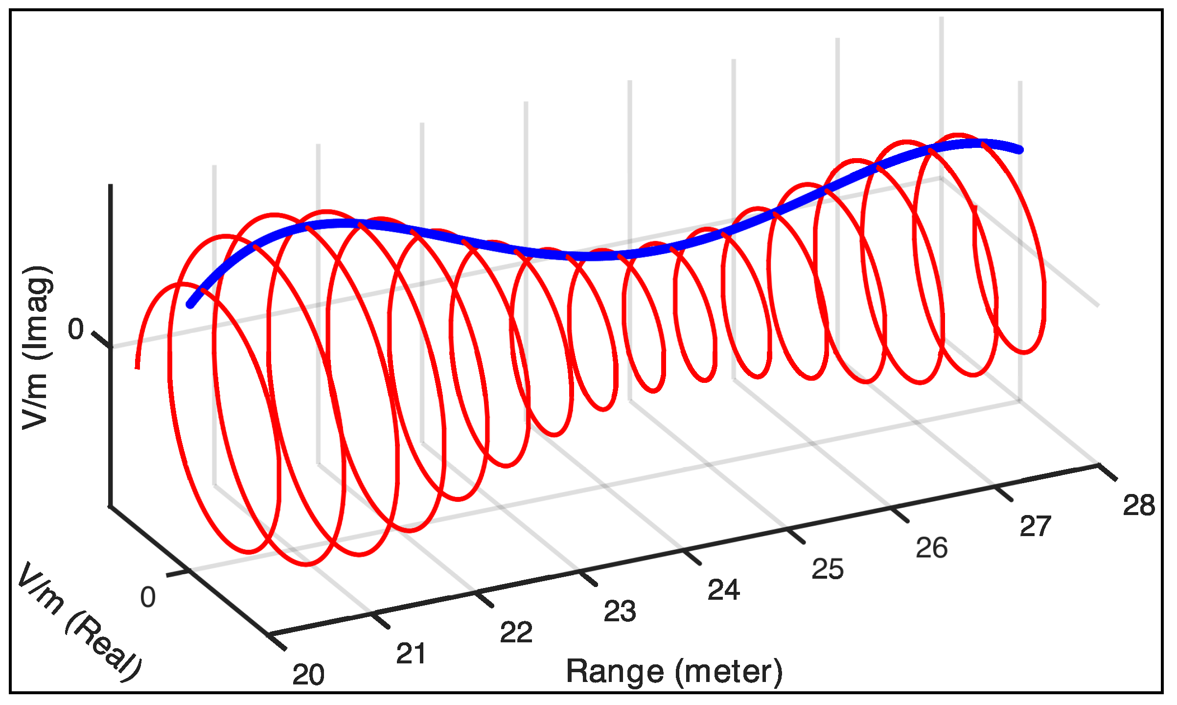 Sensors 25 02451 g002