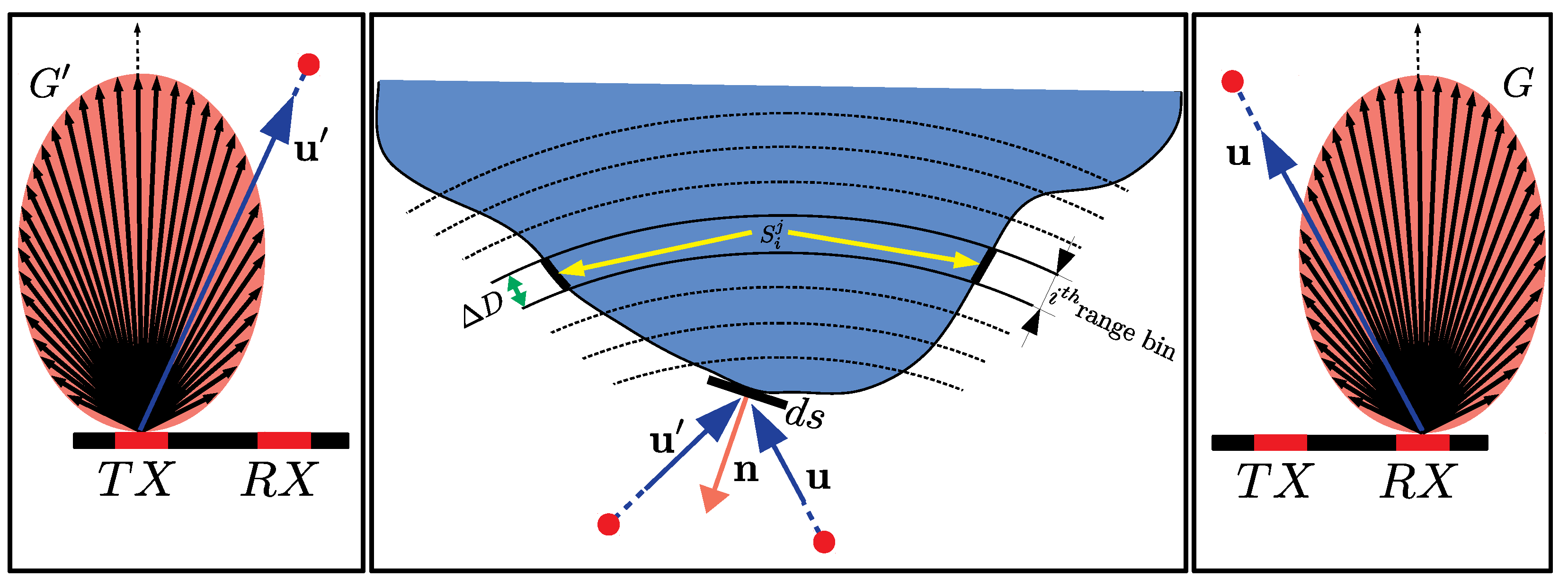 Sensors 25 02451 g003