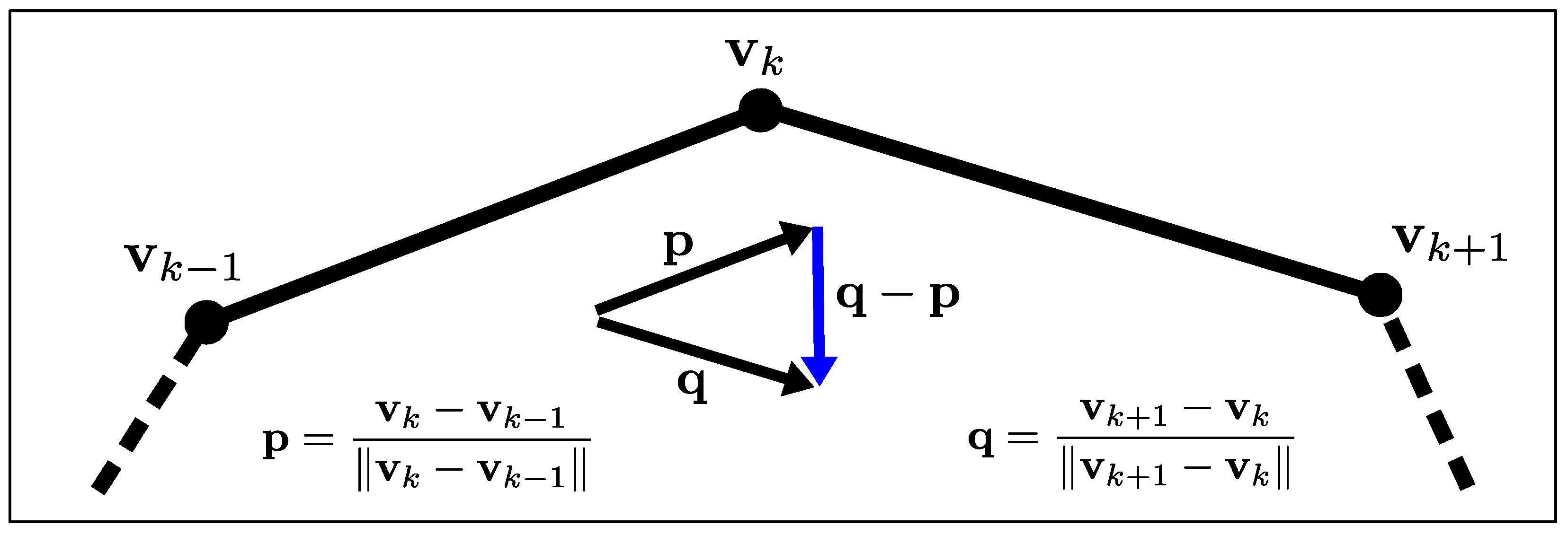 Sensors 25 02451 g004