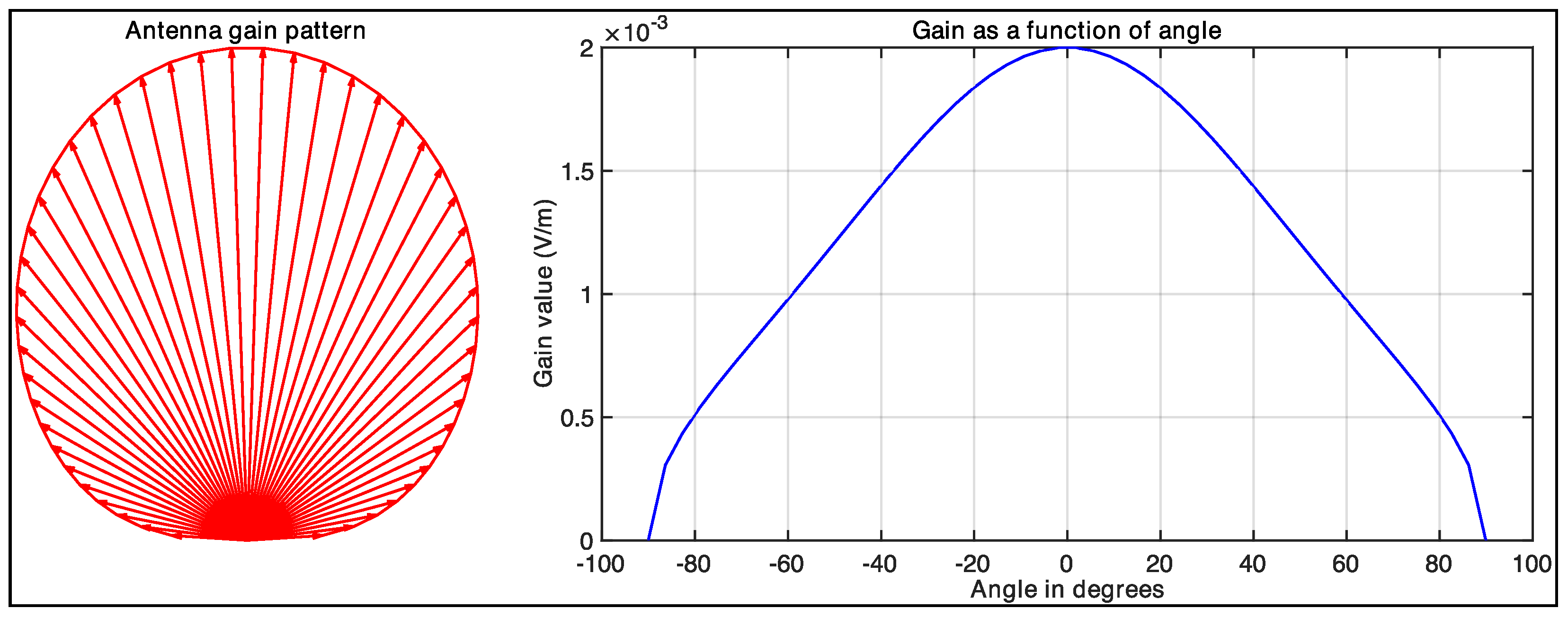 Sensors 25 02451 g007