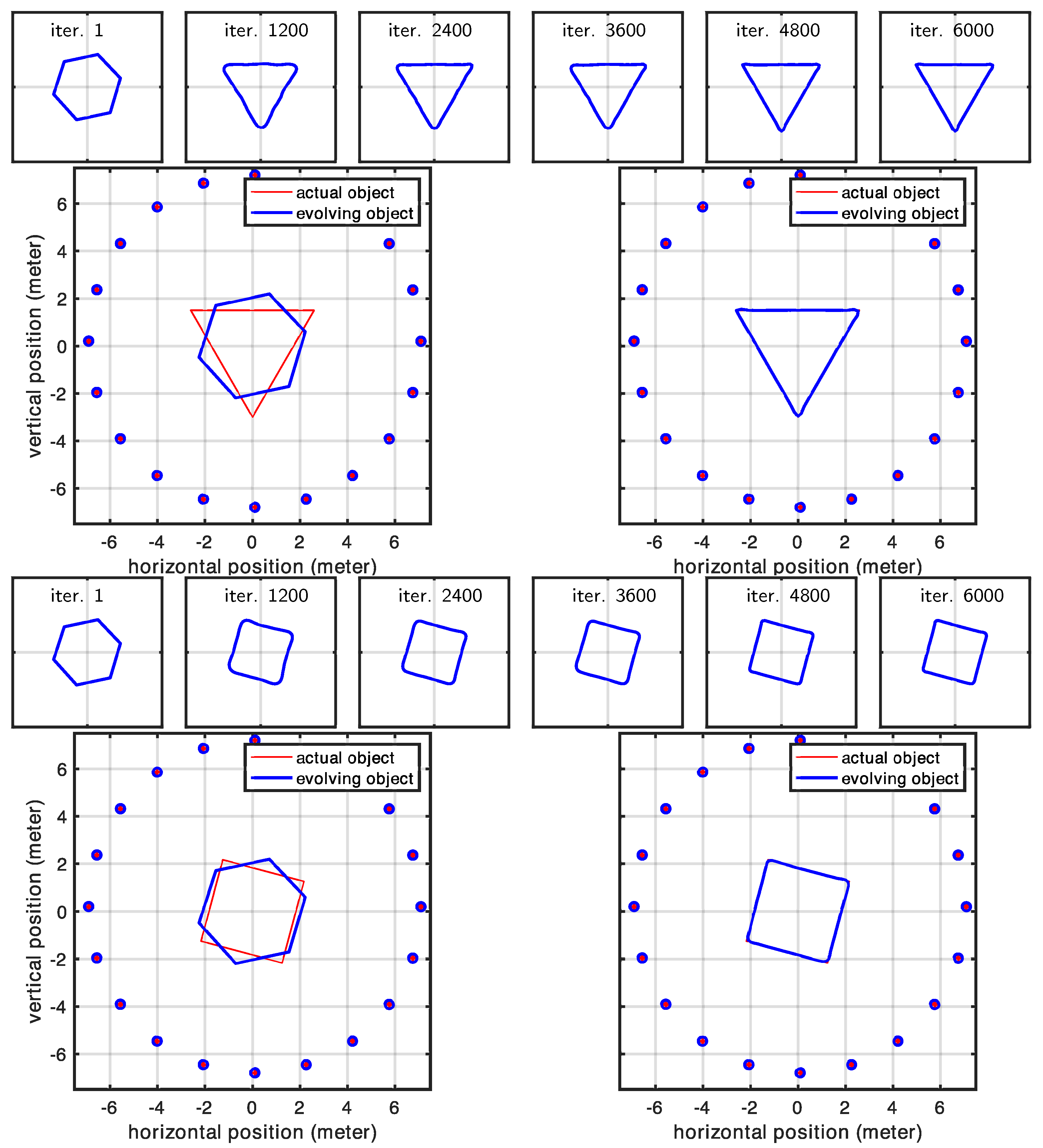 Sensors 25 02451 g008