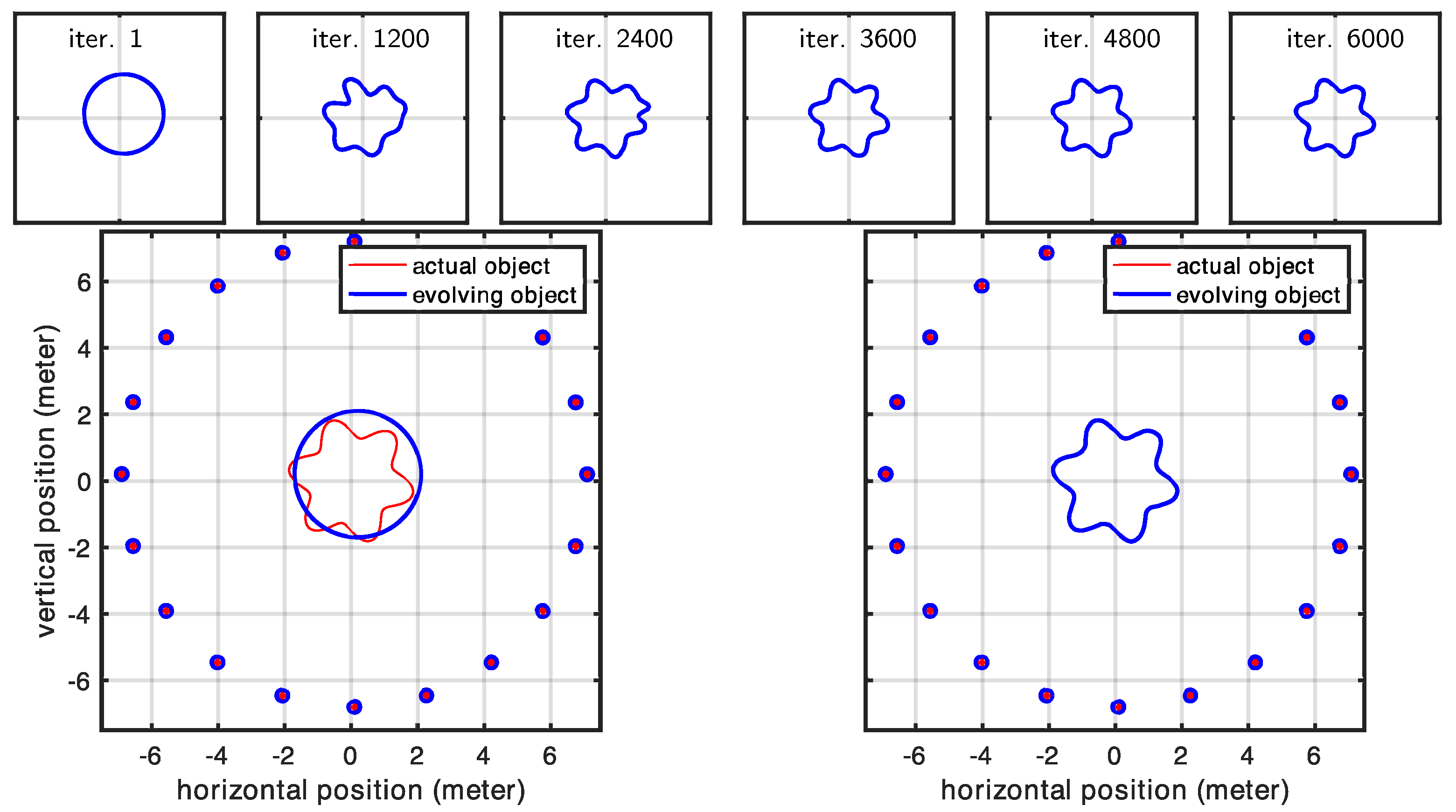 Sensors 25 02451 g009