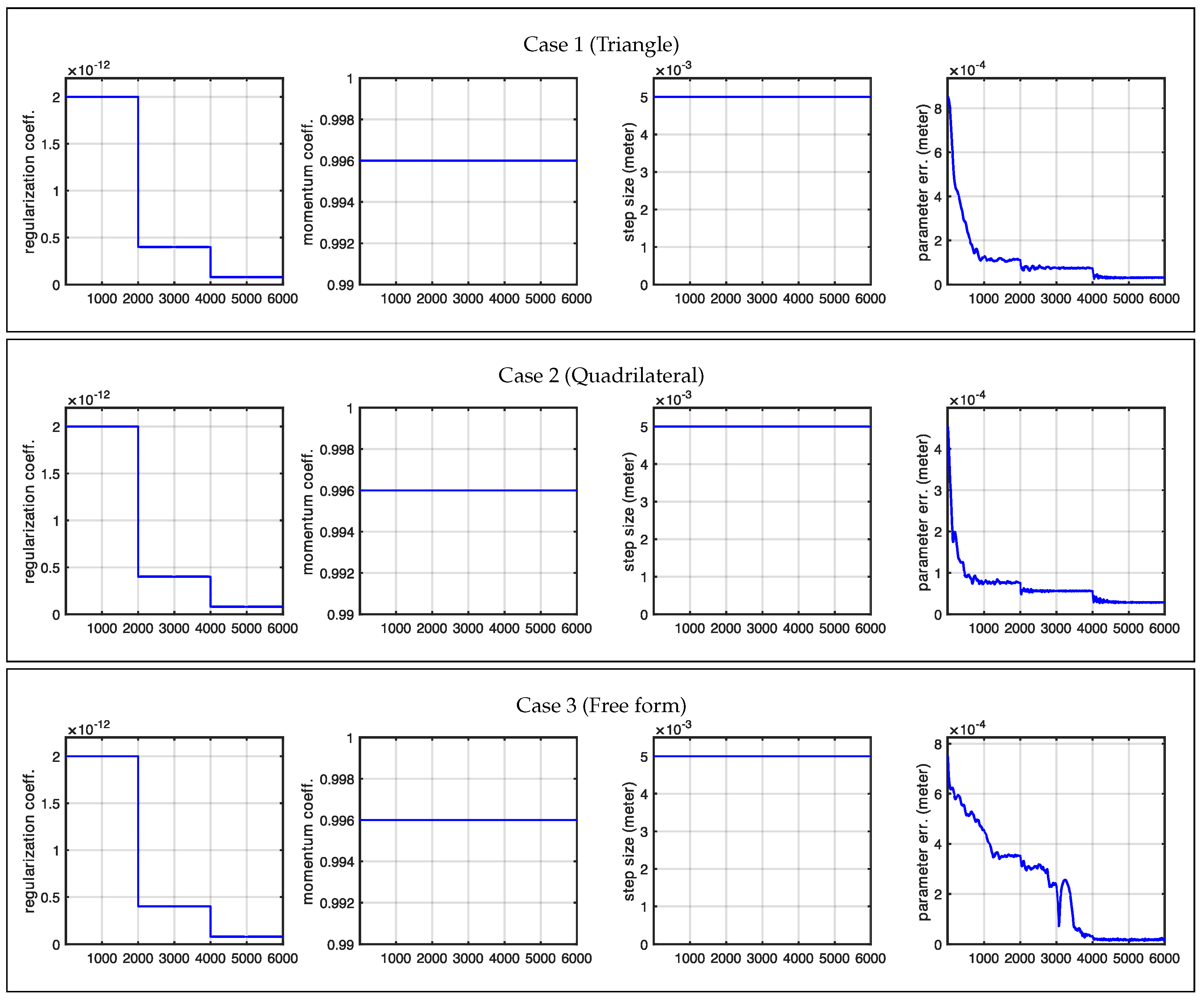 Sensors 25 02451 g010