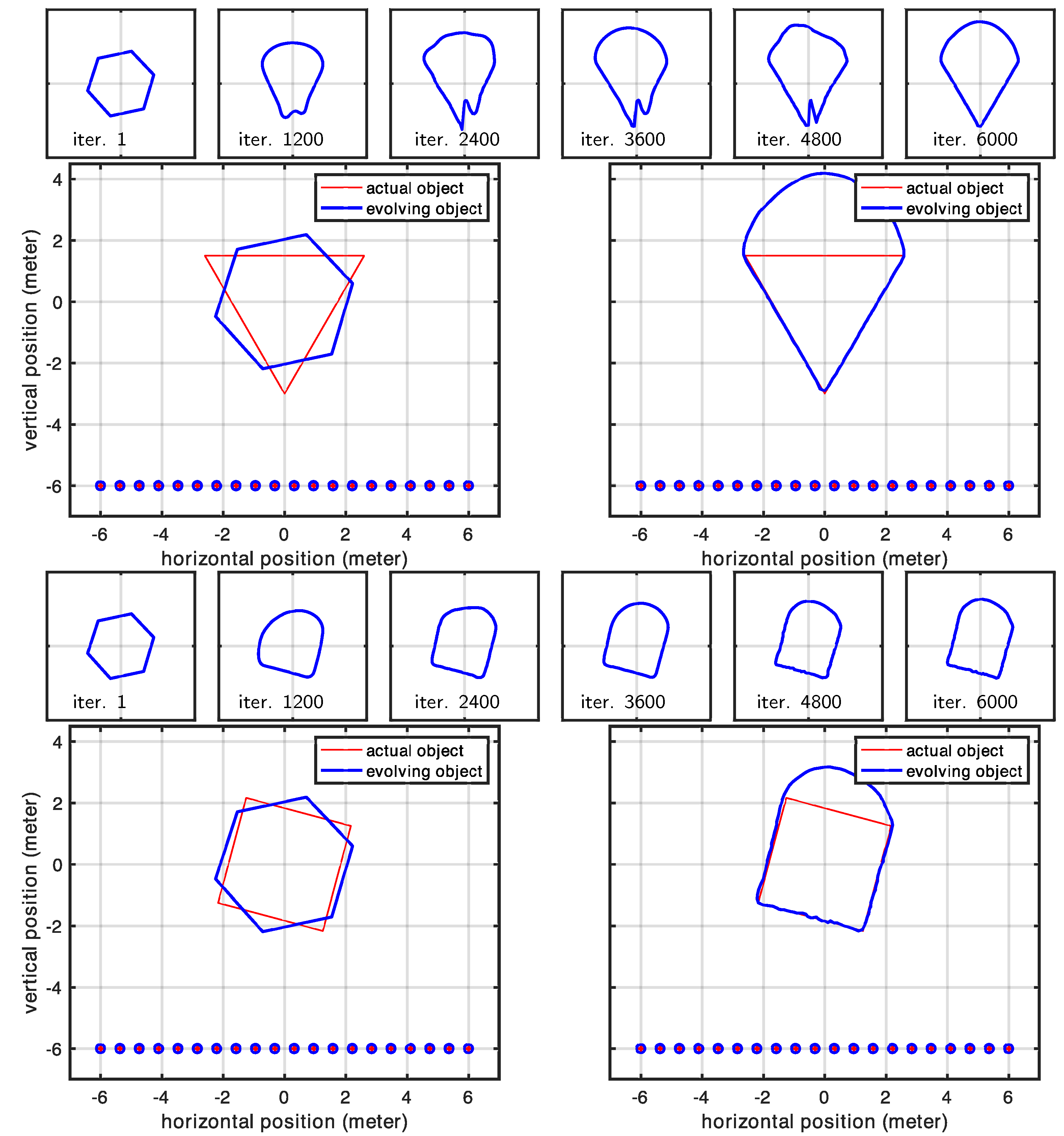Sensors 25 02451 g011