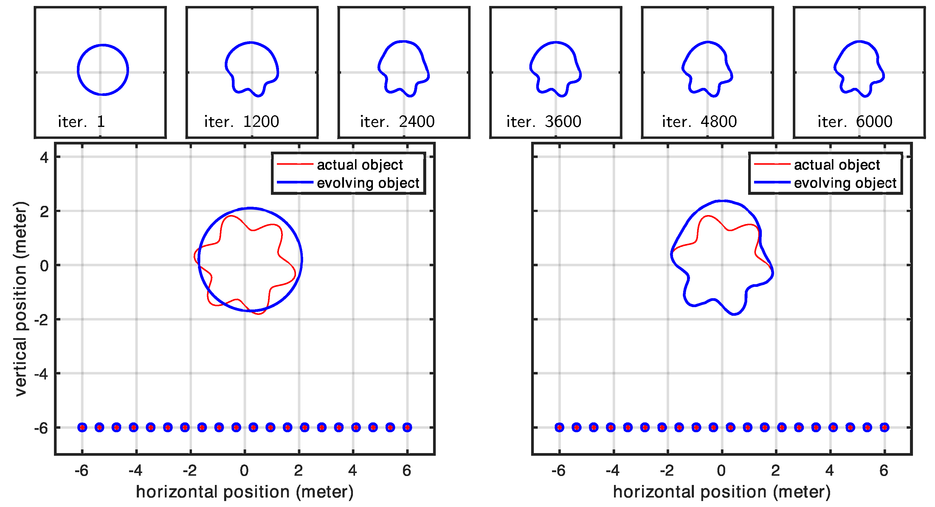 Sensors 25 02451 g012