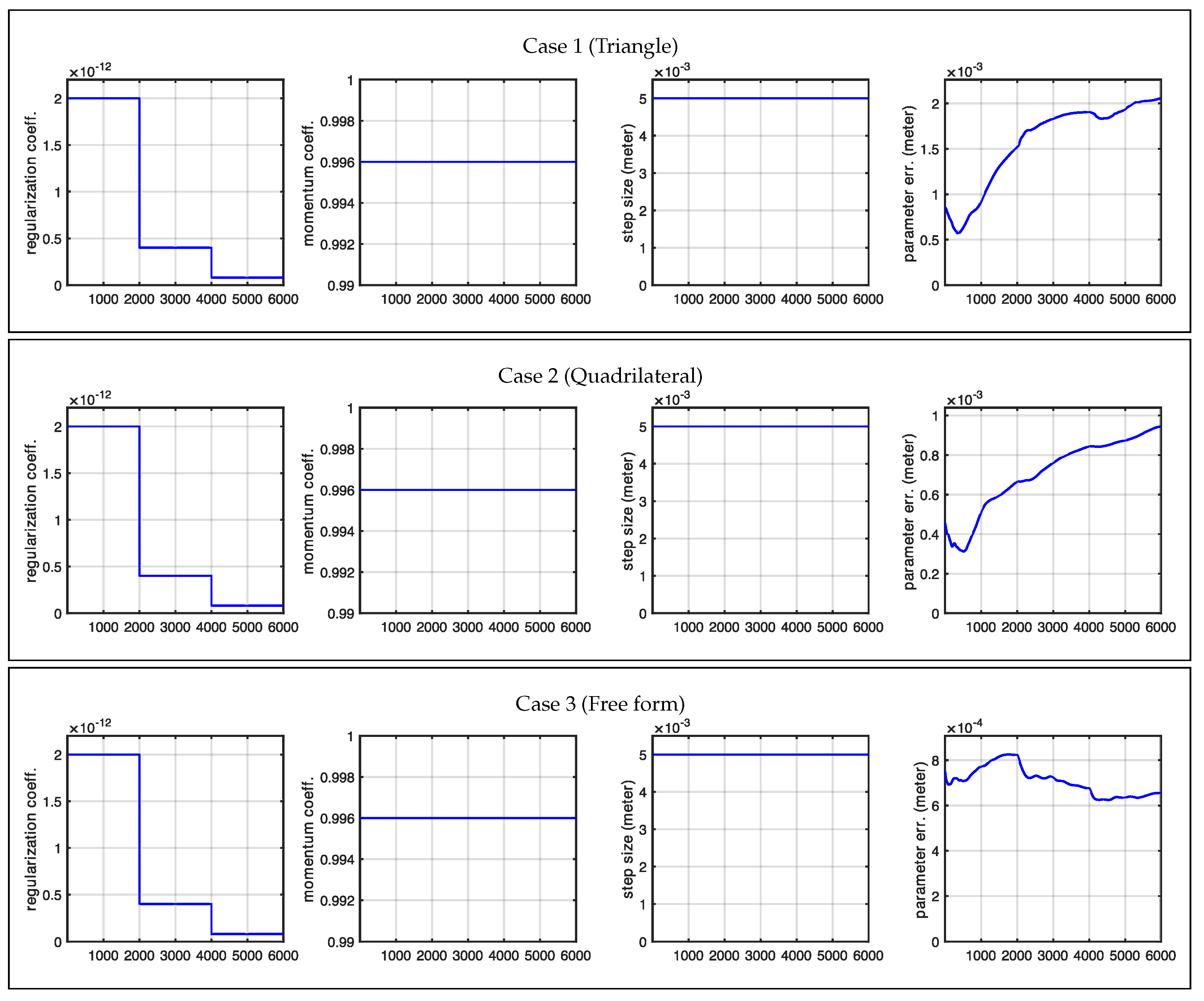 Sensors 25 02451 g013