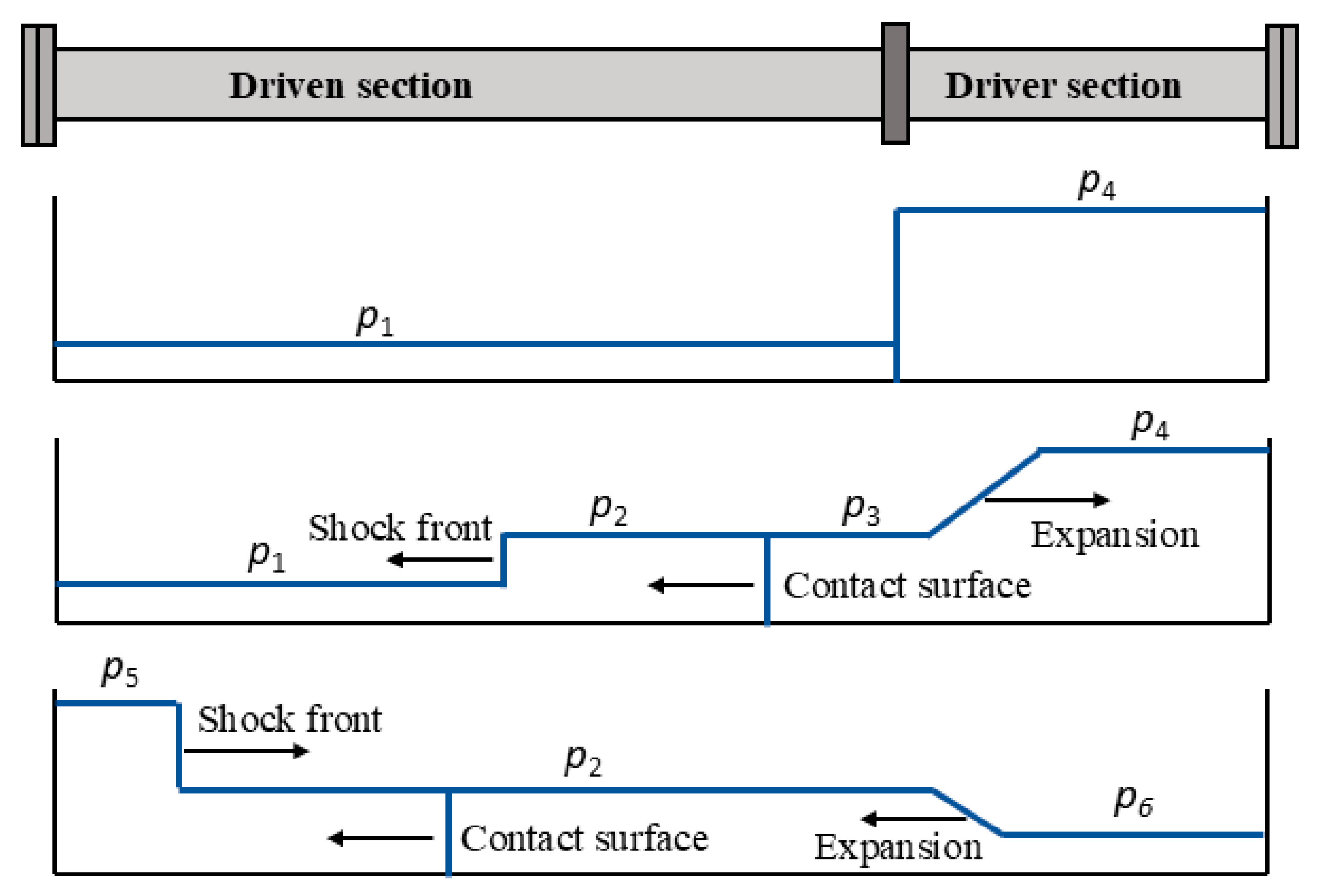 Sensors 25 02453 g001