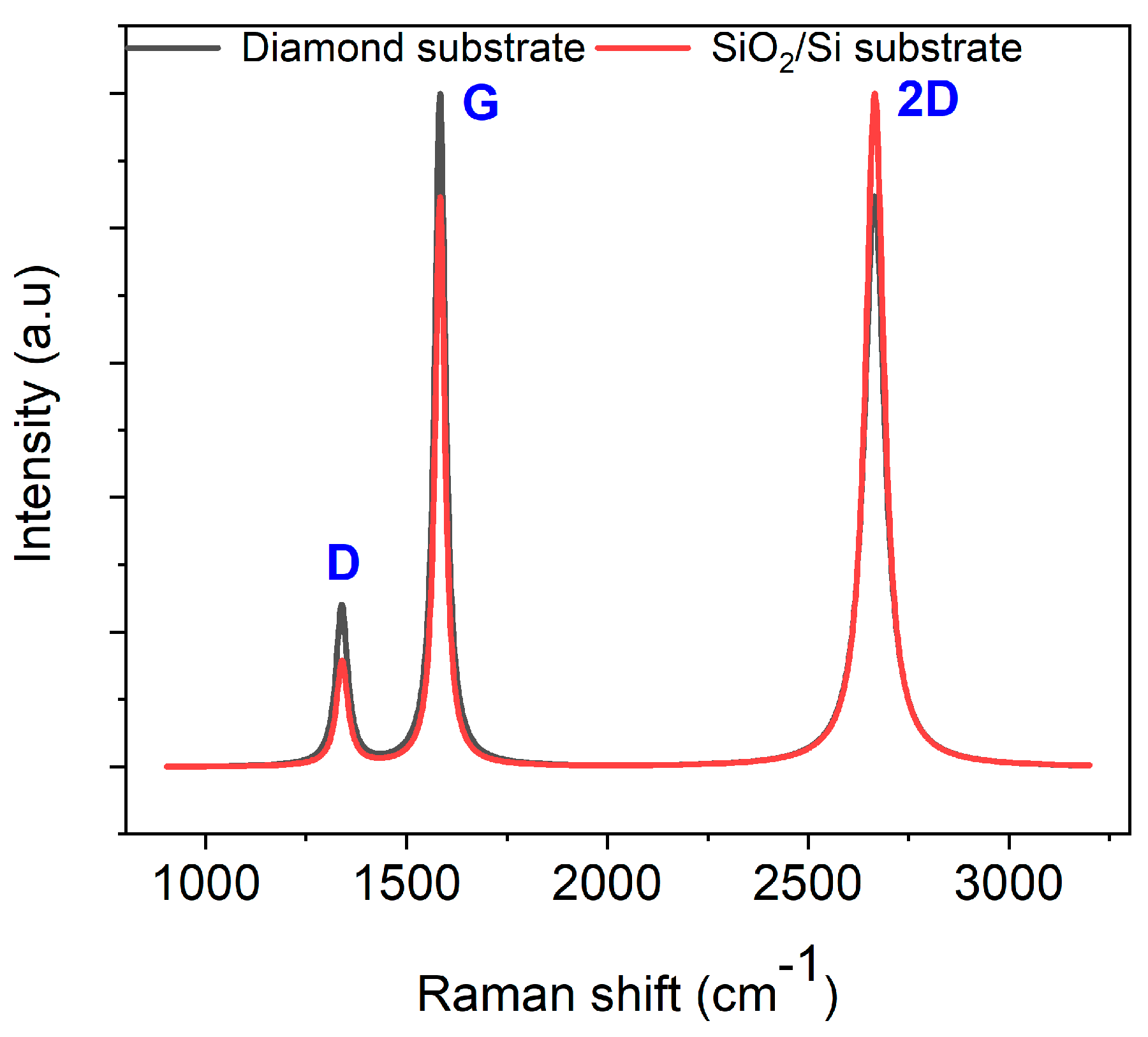 Sensors 25 02454 g005