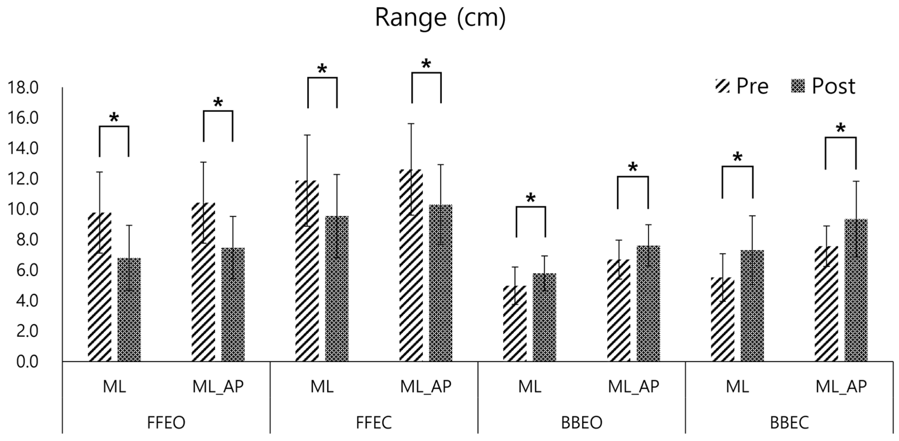Sensors 25 02455 g006