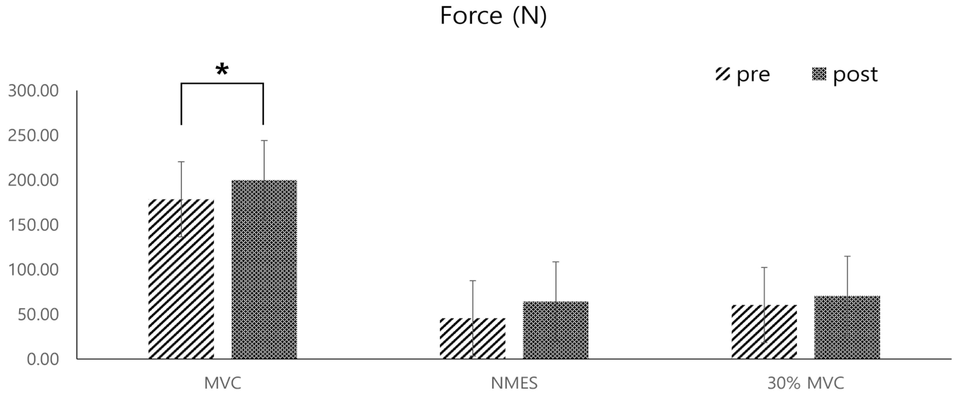Sensors 25 02455 g008