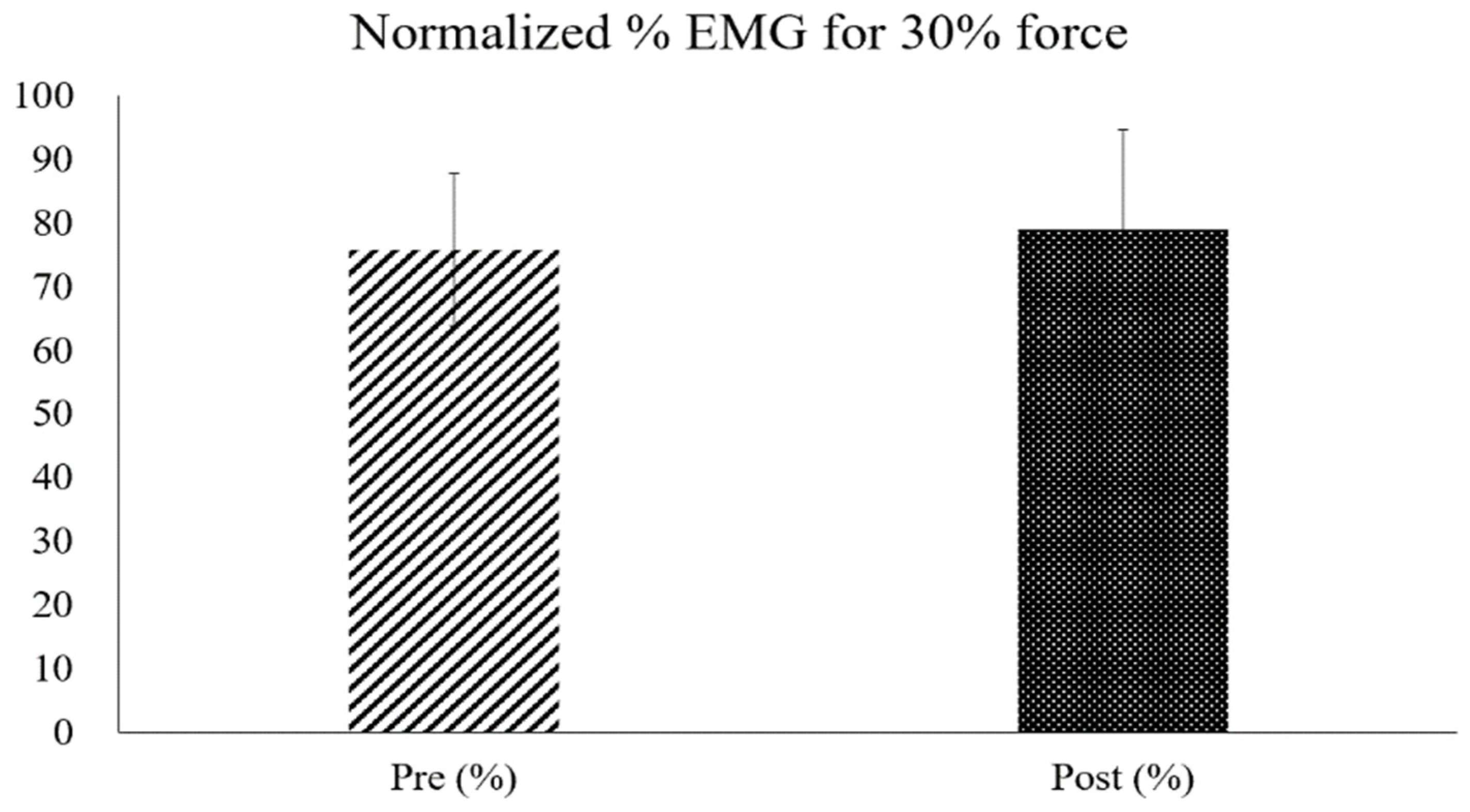 Sensors 25 02455 g009