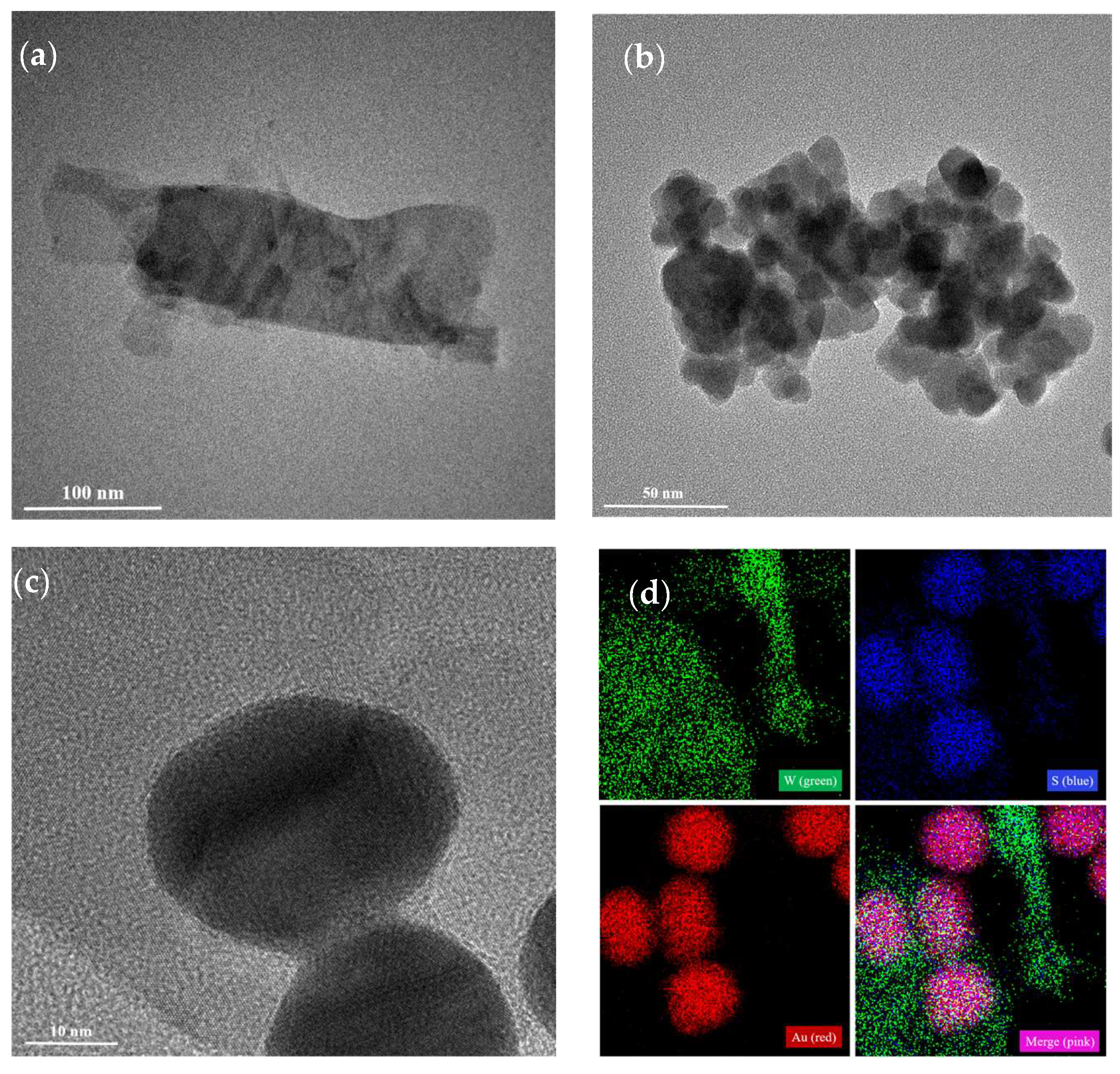 Sensors 25 02457 g002