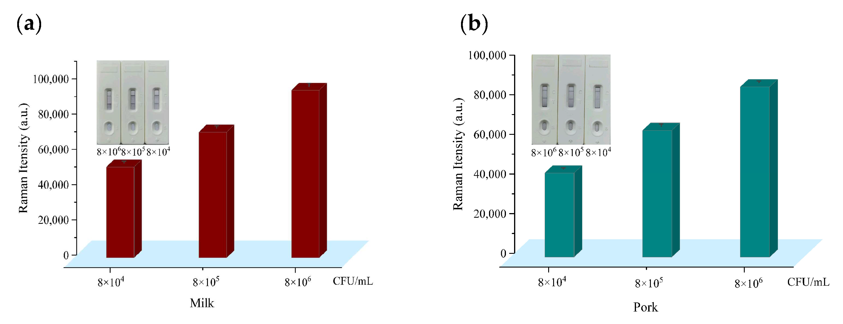 Sensors 25 02457 g006