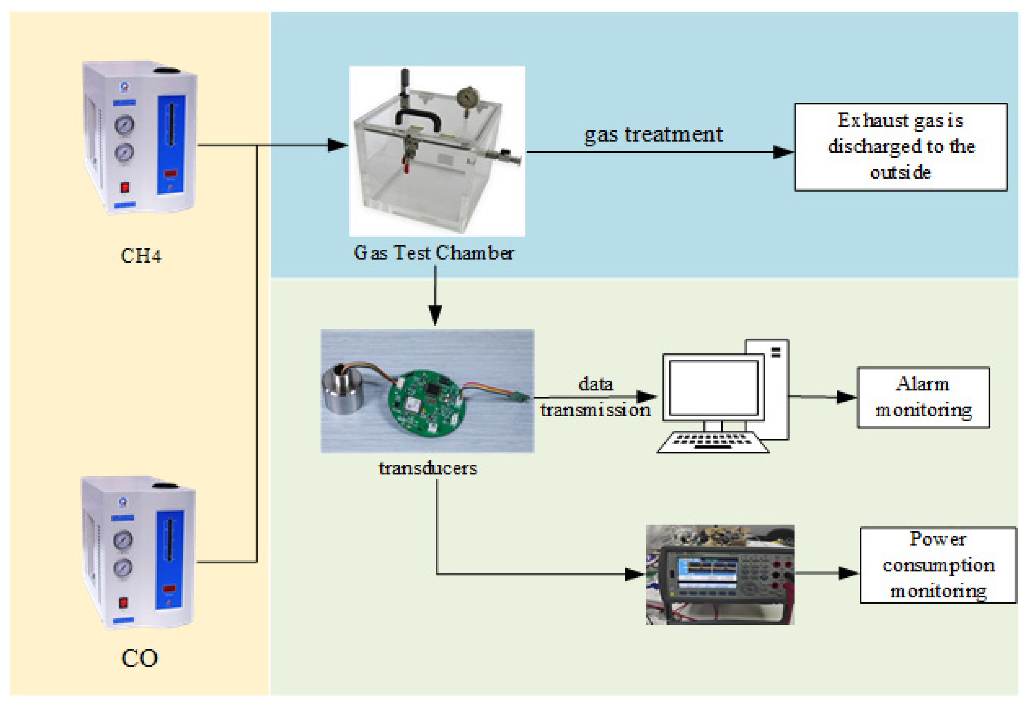 Sensors 25 02458 g009
