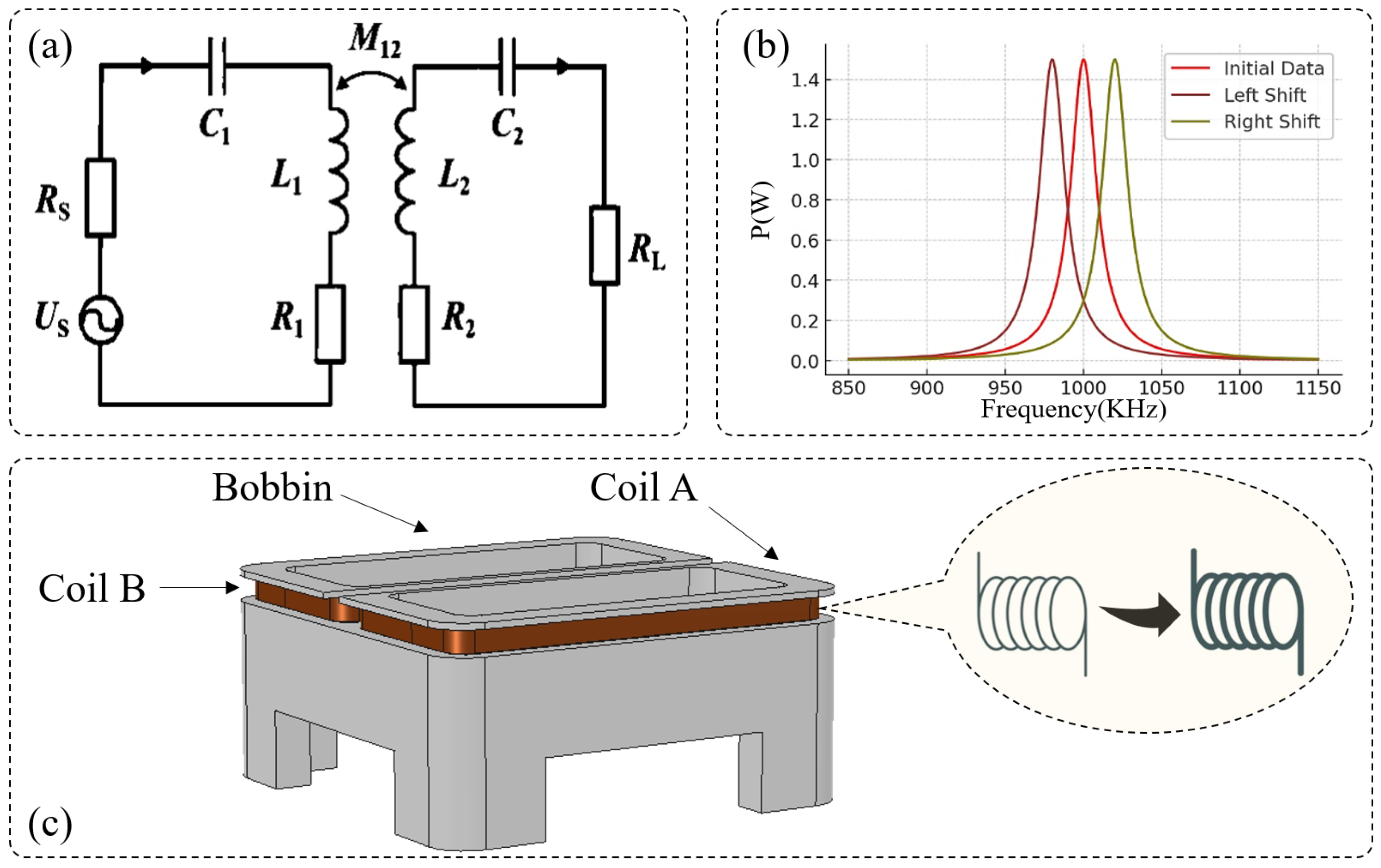 Sensors 25 02459 g001