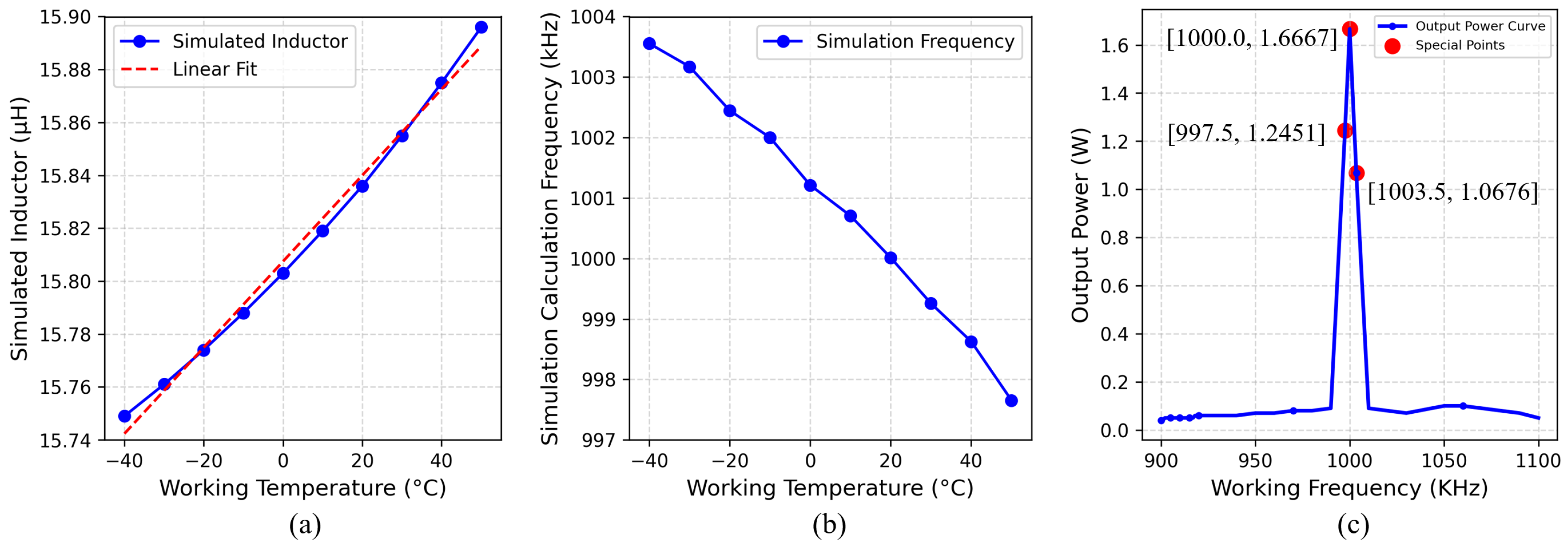 Sensors 25 02459 g003