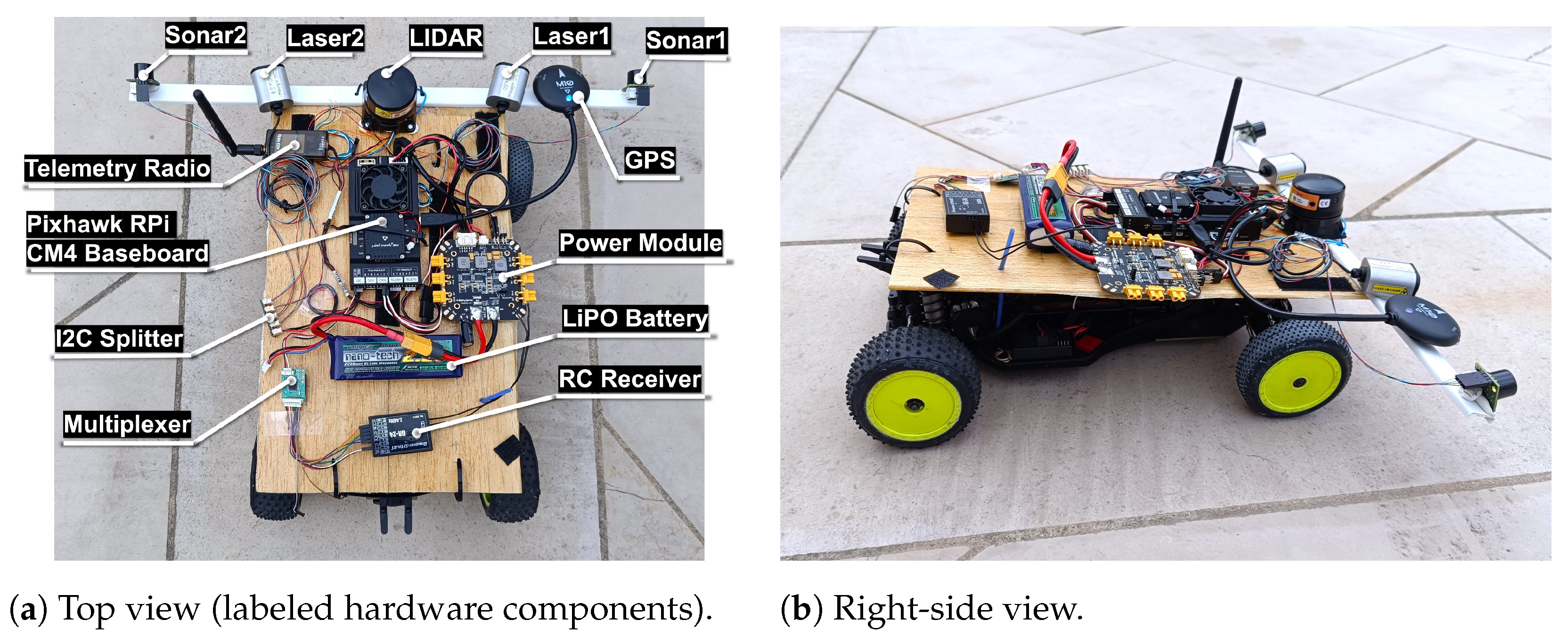 Sensors 25 02460 g008