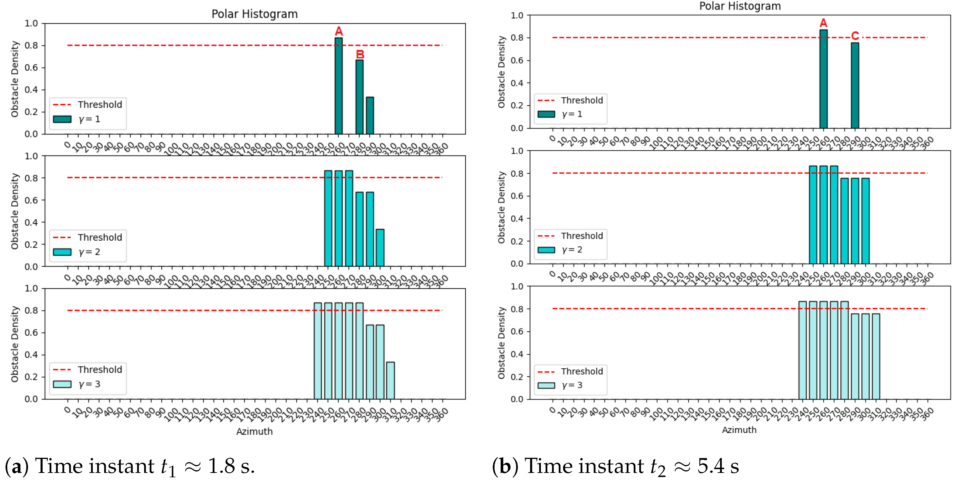 Sensors 25 02460 g010