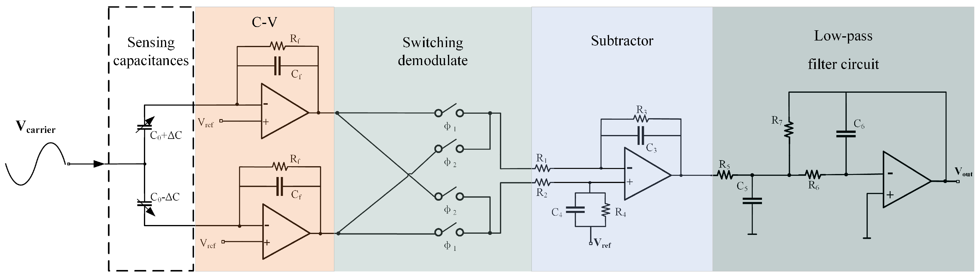 Sensors 25 02461 g002