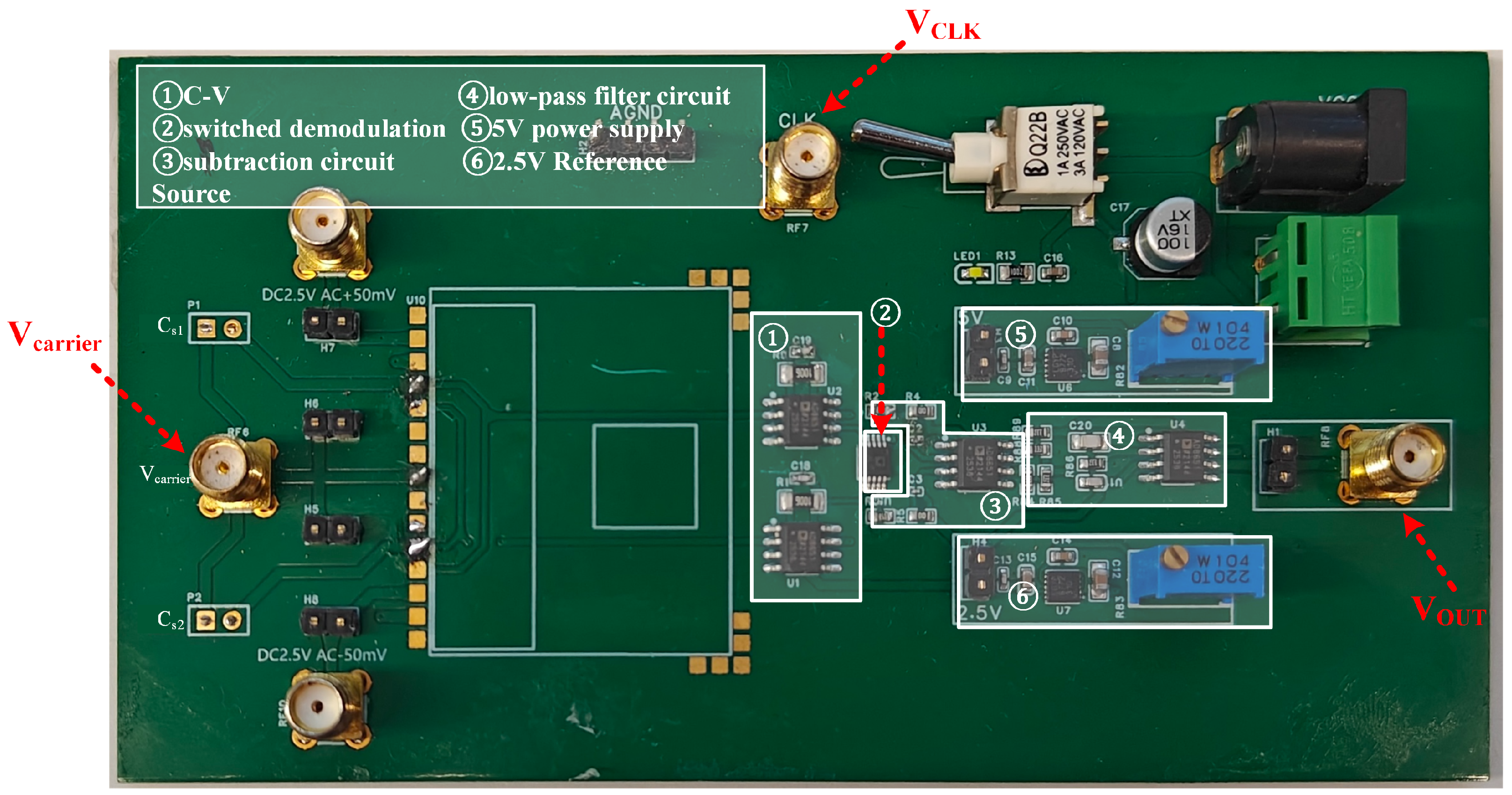 Sensors 25 02461 g012