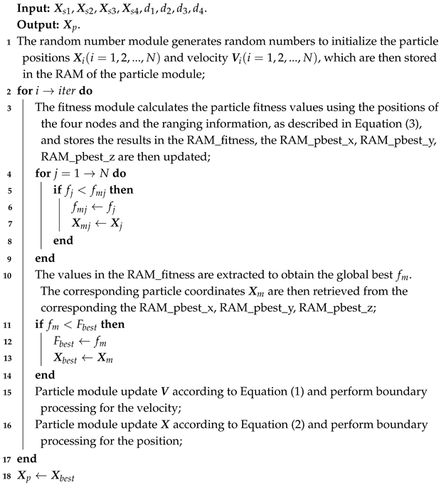Sensors 25 02462 i001
