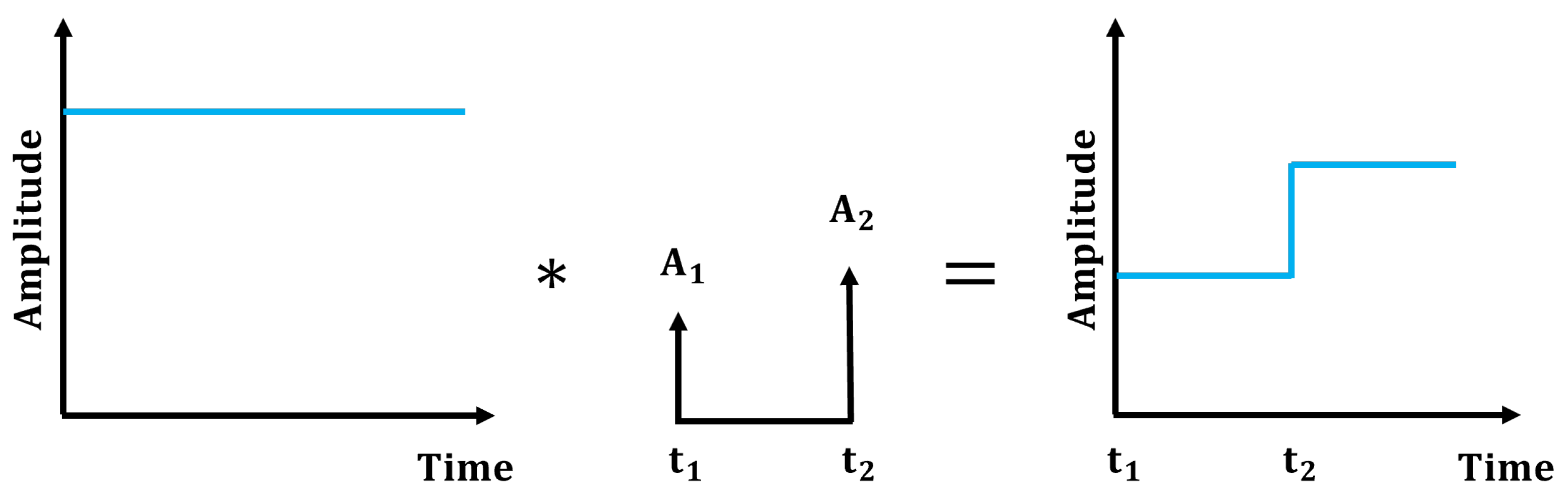 Sensors 25 02463 g007