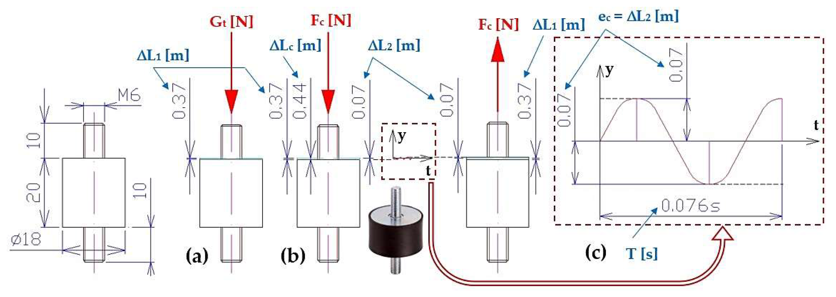 Sensors 25 02466 g005