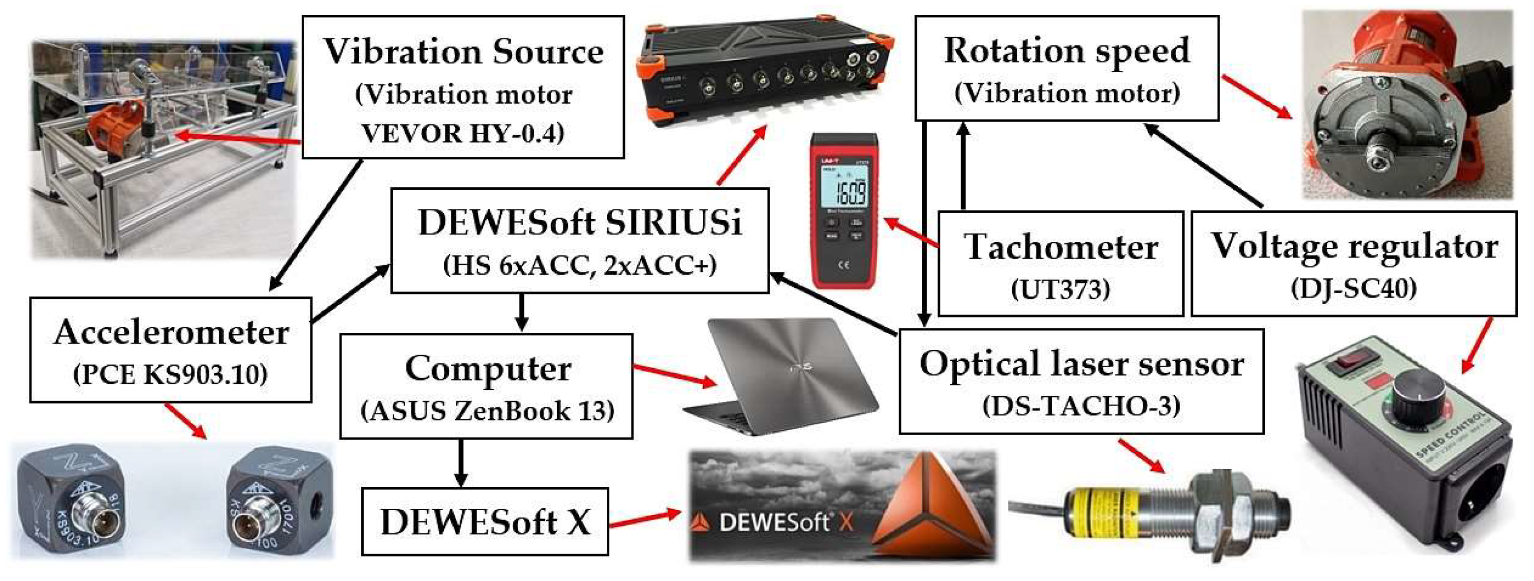 Sensors 25 02466 g007