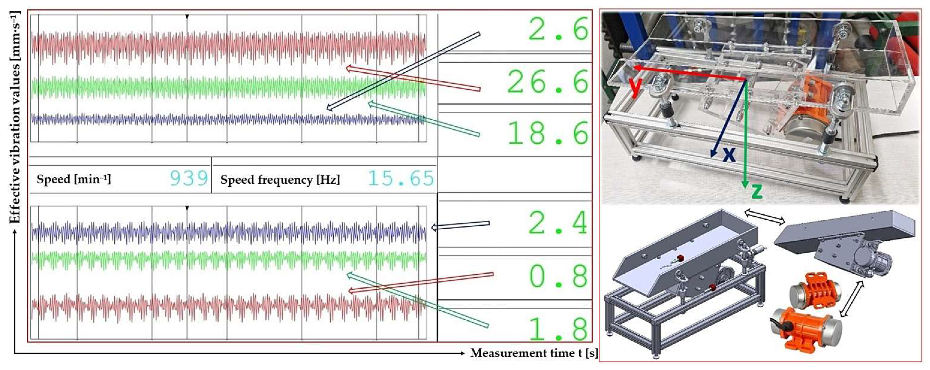 Sensors 25 02466 g008