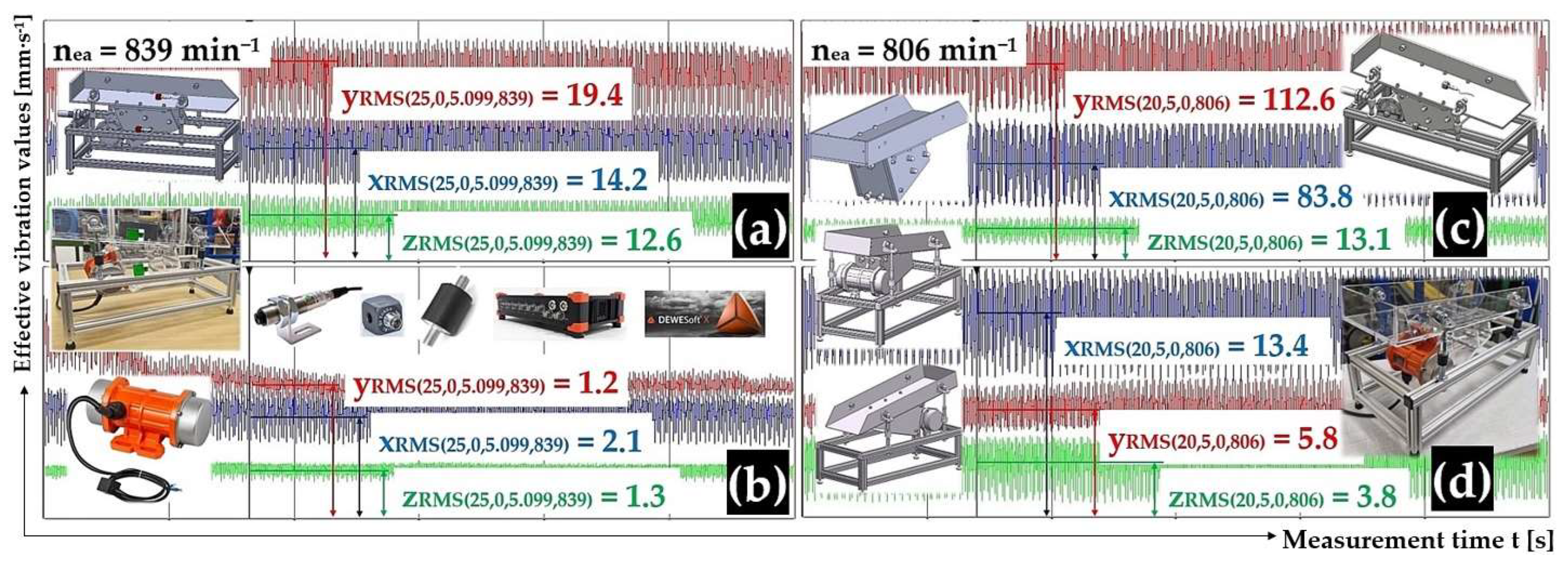 Sensors 25 02466 g010