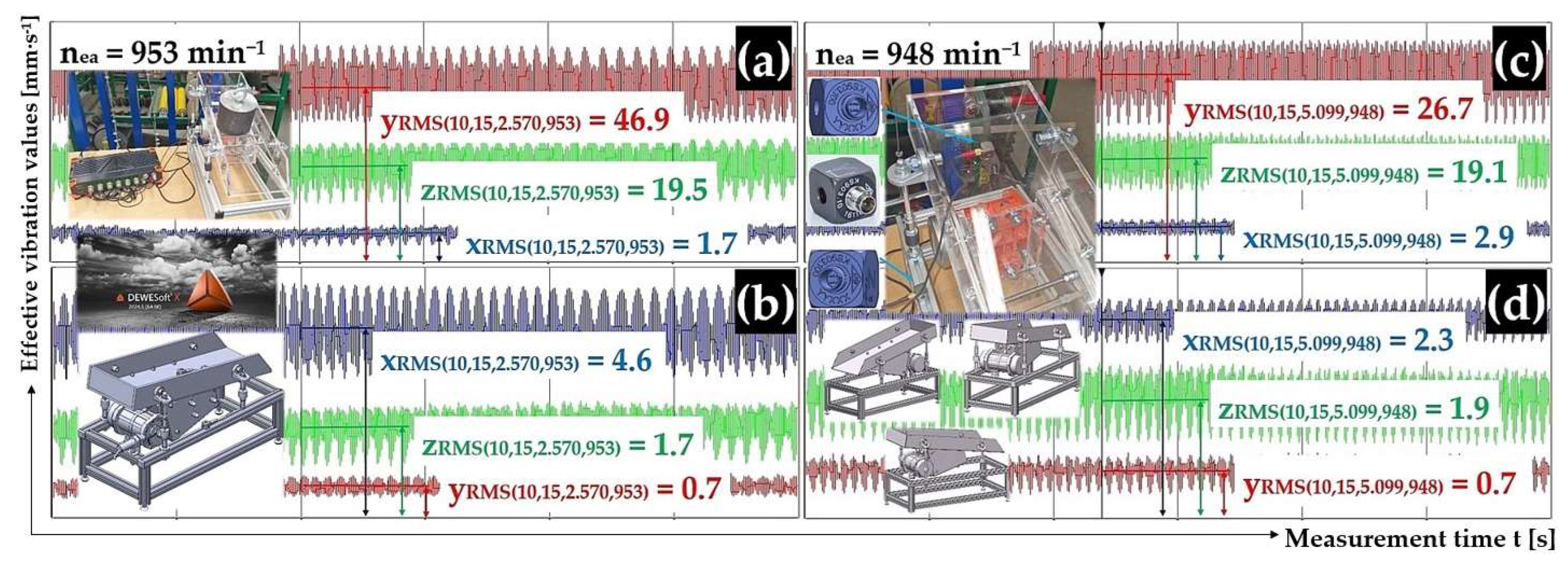 Sensors 25 02466 g011