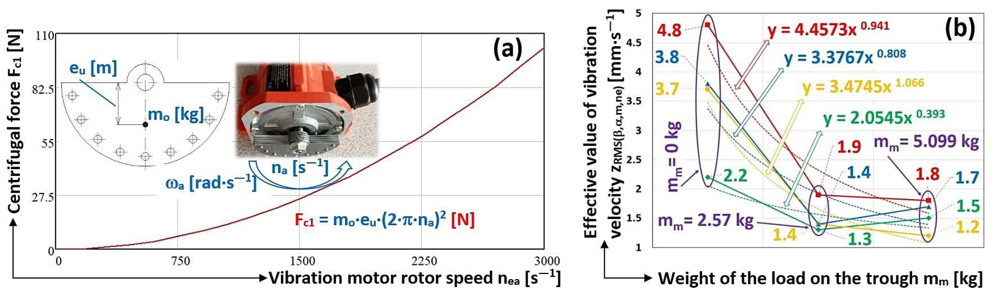 Sensors 25 02466 g012