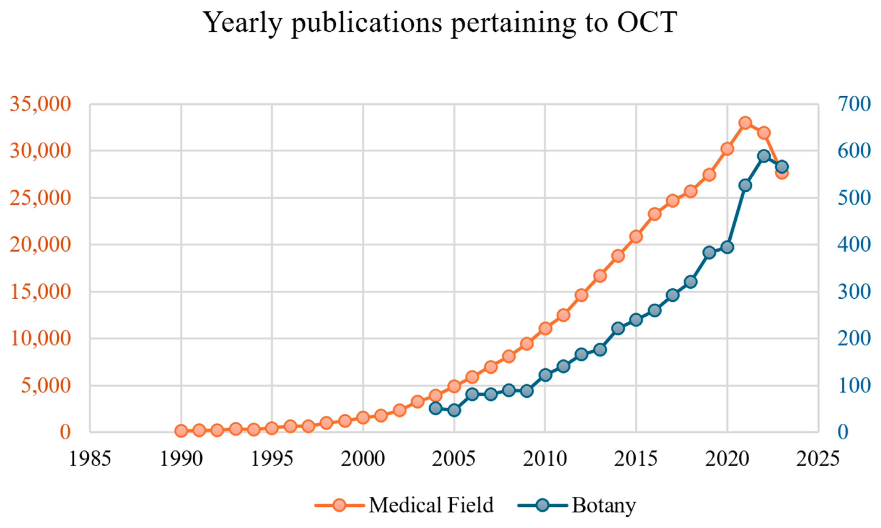 Sensors 25 02467 g002