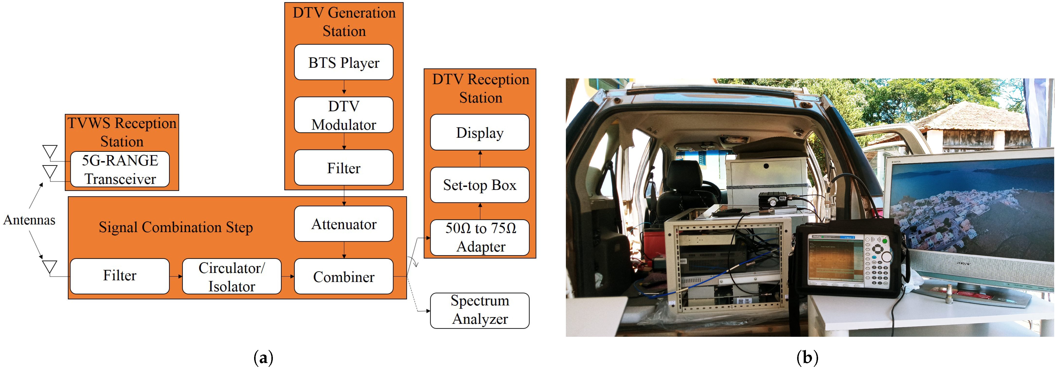 Sensors 25 02469 g011
