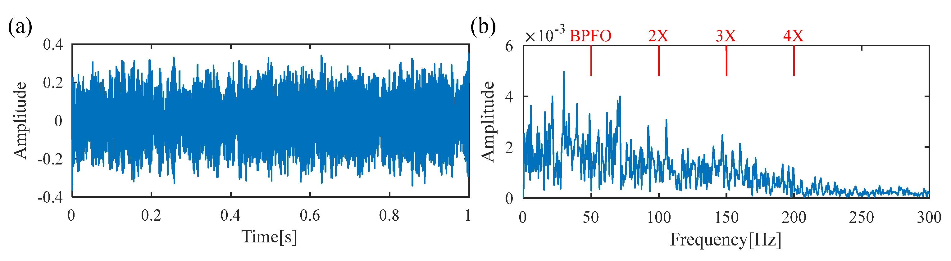 Sensors 25 02470 g006