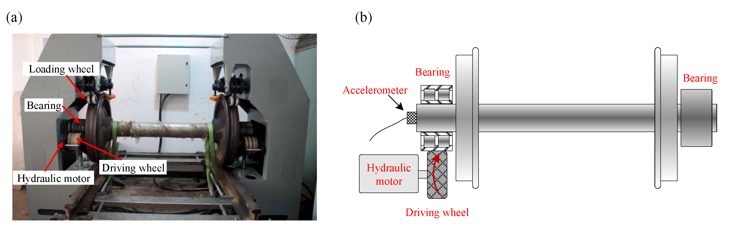 An Adaptive Signal Denoising Method Based on Reweighted SVD for the ...