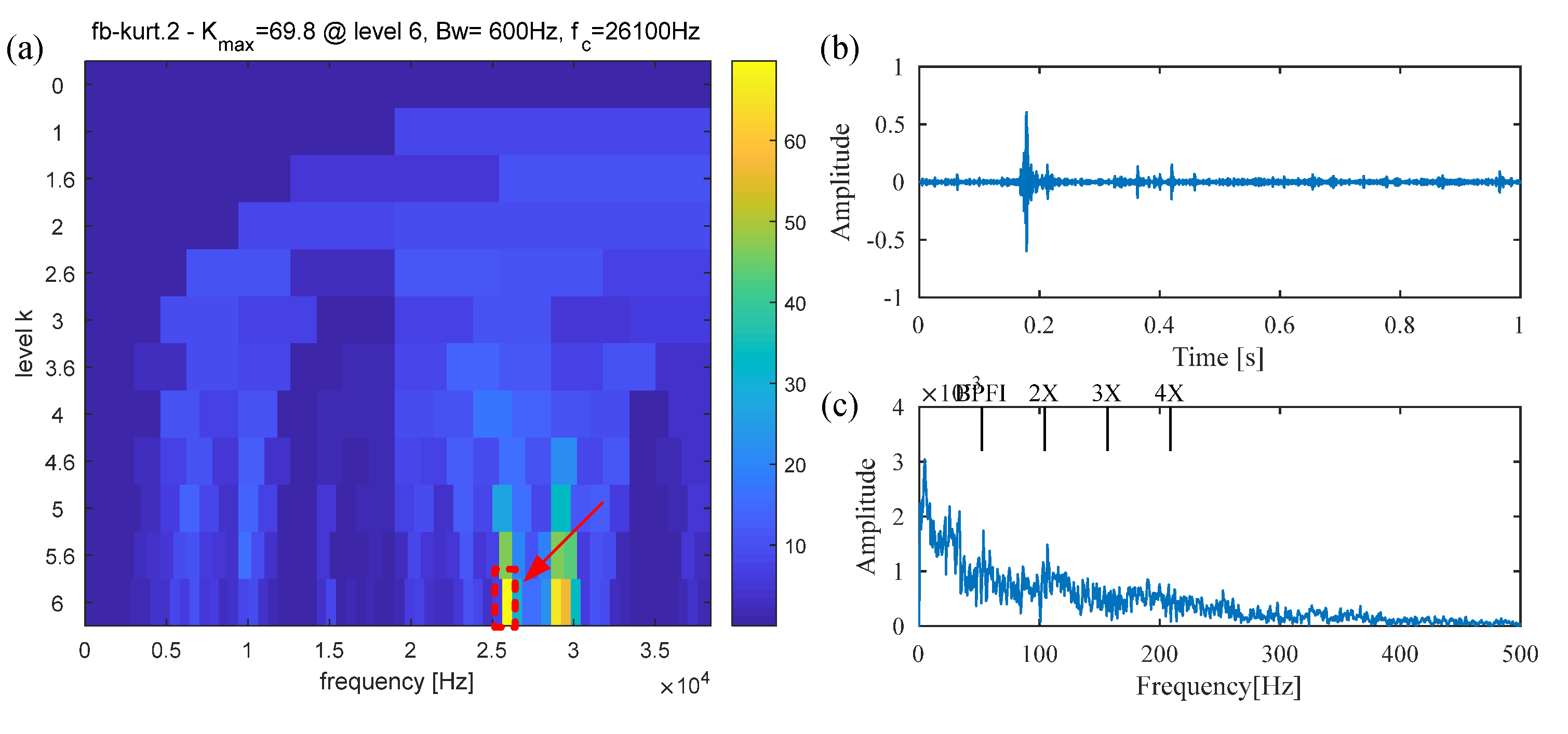 Sensors 25 02470 g014