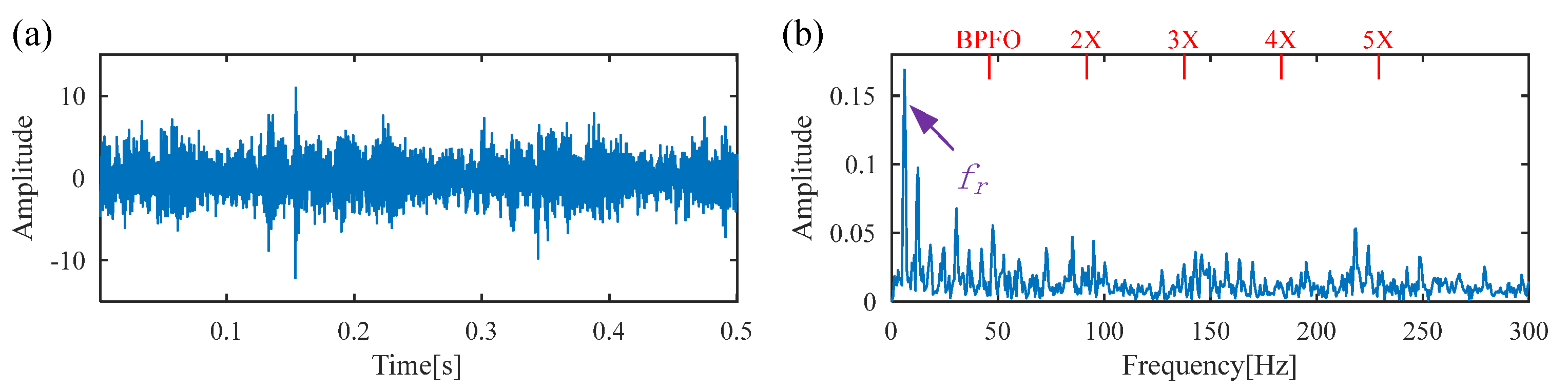 Sensors 25 02470 g019